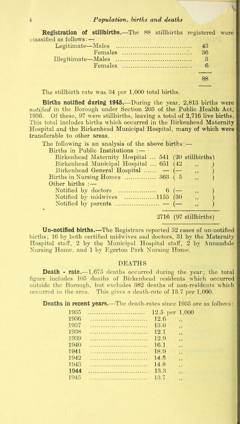 Registration of stillbirths.—The 88 stillbirths registered were classified as follows: — Legitimate—Males 43 Females 36 Illegitimate—Males 3 Females 6 88 The stillbirth rate was 34 per 1,000 total births. Births notified during 1945.—During the year, 2,813 births were notified in the Borough under Section 203 of the Public Health Act, 1936. Of these, 97 were stillbirths, leaving a total of 2,716 live births. This total includes births which occurred in the Birkenhead Maternity Hospital and the Birkenhead Municipal Hospital, many of which were transferable to other areas. The following is an analysis of the above births: — Births in Public Institutions : — Birkenhead Maternity Hospital ... 541 (20 stillbirths) Birkenhead Municipal Hospital ... 651 (42 ,, J Birkenhead General Hospital — (— ,, ) Births in Nursing Homes 363 ( 5 ,, ) Other births : — Notified by doctors 6 (— ,, ) Notified by midwives 1155 (30 ,, ) Notified by parents — (— ,, ) 2716 (97 stillbirths) Un-notified births.—The Registrars reported 52 cases of un-notified births; 16 by both certified midwives and doctors, 31 by the Maternity Hospital staff, 2 by the Municipal Hospital staff, 2 by Annandale Nursing Home, and 1 by Egerton Park Nursing Home. DEATHS Death - rate.—1,675 deaths occurred during the year; the total figure includes 105 deaths of Birkenhead residents which occurred outside the Borough, but excludes 382 deaths of non-residents which occurred in the area. This gives a death-rate of 13.7 per 1,000. Deaths in recent years.- 1935 —The death-rates since 12 5 per 1935 are as follows 1,000 1936 12 6 1937 13 0 ” 1938 12 1 ) > 1939 12 9 j ) 1940 16 1 1941 18.9 1942 14.3 ) y 1943 14.8 1944 13.3 1945 13.7 > >