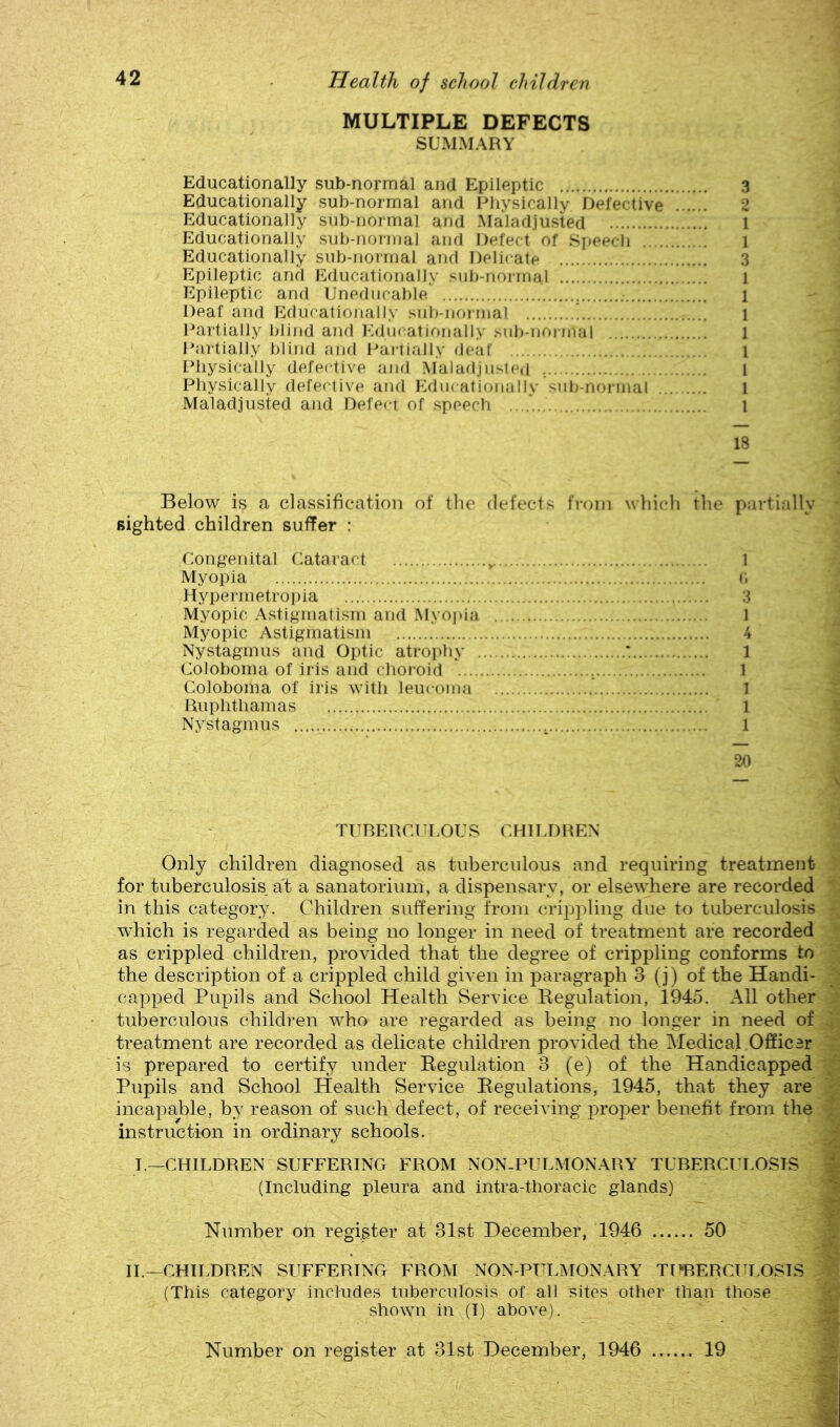 MULTIPLE DEFECTS SUMMARY Educationally sub-normal and Epileptic Educationally sub-normal and Physically Defective Educationally sub-normal and Maladjusted Educationally sub-normal and Defect of Speech .... Educationally snh-normal and Delicate Epileptic and Educationally snh-noi‘inal Epileptic and Unedncahle .• Deaf and Educationally sid)-normal ! Partially blind and l<:dncationally snh-nonnal Partially blind and Partially deaf Physically defective and Maladjusted Physically defective and Educationally snh-norinal Maladjusted and Defect of speech ....^ Below is a classification of tlie defects from whicli sighted children suffer : the partiallv \ Congenita] Clataract ^ 1 Myopia c. Hypermetropia 3 Myopic Astigmatism and Myopia 1 Myopic Astigmatism 4 Nystagmus and Optic atrophy : 1 Coloboma of iris and choroid , 1 Coloboma of iris with leucoma 1 Ruphthamas 1 Nystagmus , 1 20 TUBERCUT.OUS CHIT.DREN i i I Only children diagnosed as tuberculous and requiring treatment ^ for tuberculosis a't a sanatorium, a dispensary, or elsewhere are recorded % in this category. Children suffering from crip])ling due to tuberculosis j which is regarded as being no longer in need of treatment are recorded 1 as crippled children, provided that the degree of crippling conforms to the description of a crippled child given in paragraph 3 (j) of the Handi- | capped Pupils and School Health Service Regulation, 1945. All other | tuberculous children who are regarded as being no longer in need of J treatment are recorded as delicate children provided the Medical Officer -1 is prepared to certify under Regulation 3 (e) of the Handicapped J Pupils and School Health Service Regulations, 1945, that they are 1 incapable, by reason of such defect, of receiving projser benefit from the instruction in ordinary schools. 3 I.—CHILDREN SUFFERING FROM NON-PULMONARY TUBERCULOSIS I (Including pleura and intra-thoracic glands) J Number on register at 31st December, 1946 50 .M IL—CHILDREN SUFFERING FROM NON-PTTLMONARY TI^ERCULOSIS 3 (This category includes tuberculosis of all sites other than those m shown in (I) above). a Number on register at 31st December, 1946 19 S