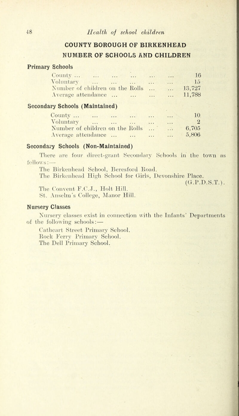 COUNTY BOROUGH OF BIRKENHEAD NUMBER OF SCHOOLS AND CHILDREN Primary Schools County ... 16 Voluntary 15 Xuniber of children on the Polls ... ... 13,727 A^■erage attendance ... ... 11,788 Secondary Schools (Maintained) County ... 10. AVlimta'ry 2 Xnmber of children on the Polls ... 6,705 Average attendance ... 5,806 Secondary Schools (Non-Maintained) Tliere are four direct-grant ^econdaiy Schools in the town as follows; — The Birkenhead School, Beresford Boad. The Birkenhead High School for Girls, Devonshire Place. (G.P.D.S.T.). Tlie Convent P.C.J., Holt Hill. St. Anselm's College, JManor Hill. Nursery Classes Xursery classes exist in connection with the Infants’ Departments of the following schools: — C’athcart Street Primary School. Pock Perry Primary School. The Dell Primary School.