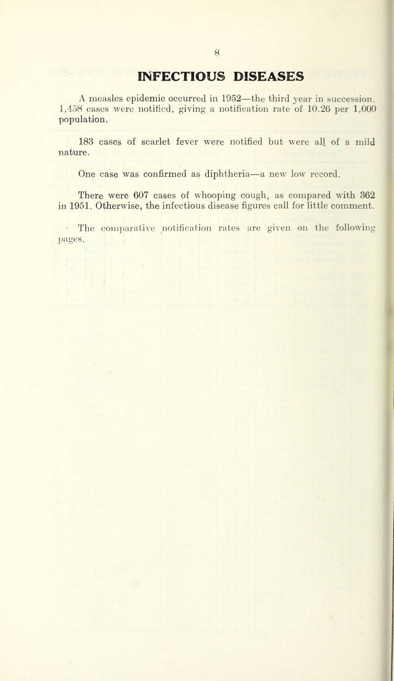 INFECTIOUS DISEASES A measles epidemic occurred in 1952—the third year in succession. 1,458 cases were notified, giving a notification rate of 10.26 per 1,000 population. 183 cases of scarlet fever were notified but were ah of a mild nature. One case was confirmed as diphtheria—a new low record. There were 607 cases of whooping cough, as coinj^ared with 362 in 1951. Otherwise, the infectious disease figures call for little comment. * The coni])arative notification rates are given on the following pages.
