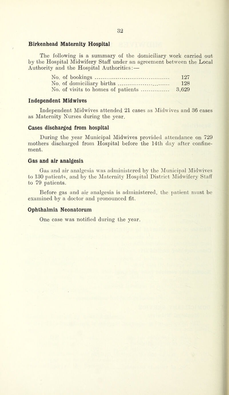 Birkenhead Maternity Hospital The following is a summary of the domiciliary work carried out by the Hospital Midwifery Staff under an agreement between the Local Authority and the Hospital Authorities: — No. of bookings 127 No. of domiciliary births 128 No. of visits to homes of patients 3,629 Independent Midwives Independent Midwives attended 21 cases as Midv ives and 36 cases as Maternity Nurses during the year. Cases discharged from hospital During the year Municipal Midwives provided attendance on 729 mothers discharged from Hospital before the 14th day after confine- ment. Gas and air analgesia Gas and air analgesia was administered by the ^Municipal IMidwives to 130 patients, and by the Maternity Hospital District INlidwifery Staff to 79 patients. Before gas and air analgesia is administered, the patient must be examined by a doctor and pronounced fit. Ophthalmia Neonatorum One case was notified during the year.