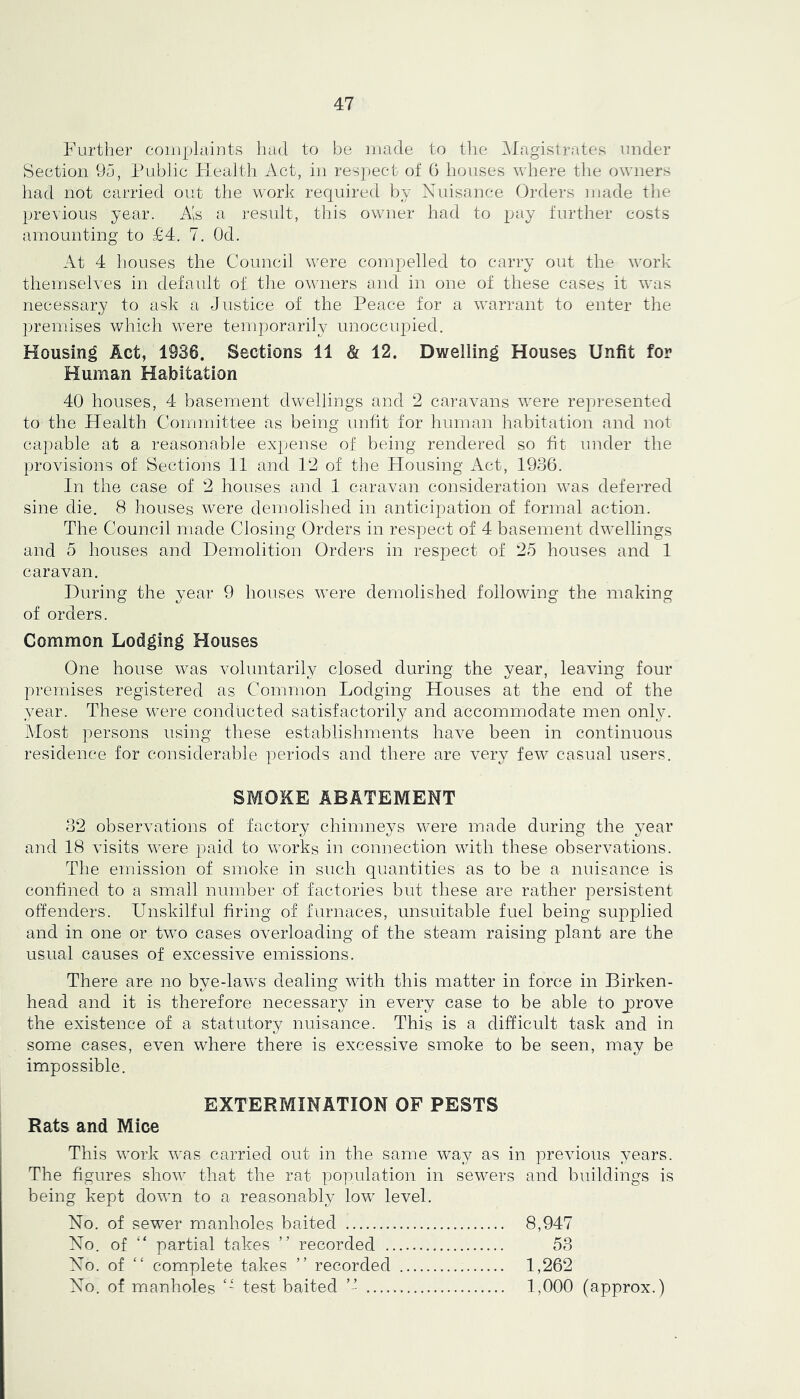 Further complaints liad to be made to the ^Magistrates under Section 95, Puhiic Irlealth Act, in respect of G houses where the owners liad not carried out the worlc required by Xuisance Orders made the previous year. Ais a result, this owner had to jjay further costs amounting to £4. 7. Od. At 4 houses the Council were compelled to carry out the work themselves in defaitlt of the ovmers and in one of these cases it was necessary to aslv a Justice of the Peace for a warrant to enter the j'jrendses which were temporarily unoccupied. Housing Act, 1936. Sections 11 & 12. Dwelling Houses Unfit for Human Habitation 40 houses, 4 basement dwellings and 2 caravans were represented to the Health Committee as being unfit for human habitation and not capable at a reasonable expense of being rendered so fit under the provisions of Sections 11 and 12 of the Plousing Act, 1936. In the case of 2 houses and 1 caravan consideration was deferred sine die. 8 houses were demolished in anticipation of formal action. The Council made Closing Orders in respect of 4 basement dwellings and 5 houses and Demolition Orders in respect of 25 houses and 1 caravan. During the year 9 houses were demolished following the making of orders. Common Lodging Houses One house was voluntarily closed during the year, leaving four premises registered as Common Lodging Houses at the end of the year. These were conducted satisfactorily and accommodate men only. Most persons using these establishments have been in continuous residence for considerable periods and there are very few casual users. SMOKE ABATEMENT 32 observations of factory chimneys were made during the year and 18 visits were paid to vmrks in connection with these observations. The emission of smoke in such quantities as to be a nuisance is confined to a small number of factories but these are rather persistent offenders. Unskilful firing of furnaces, unsuitable fuel being supplied and in one or two cases oA^erloading of the steam raising plant are the usual causes of excessive emissions. There are no bye-laws dealing vdth this matter in force in Birken- head and it is therefore necessary in every case to be able to jDrove the existence of a statutory nuisance. This is a difficult task and in some cases, even where there is excessive smoke to be seen, may be impossible. EXTERMINATION OF PESTS Rats and Mice This work was carried out in the same way as in preAnous years. The figures shoAV that the rat population in sewers and buildings is being kept doAvn to a reasonably lov’ level. No. of sewer manholes baited 8,947 No. of “ partial takes ” recorded 53 No. of “ complete takes ” recorded 1,262 No. of manholes test baited 1,000 (approx.)