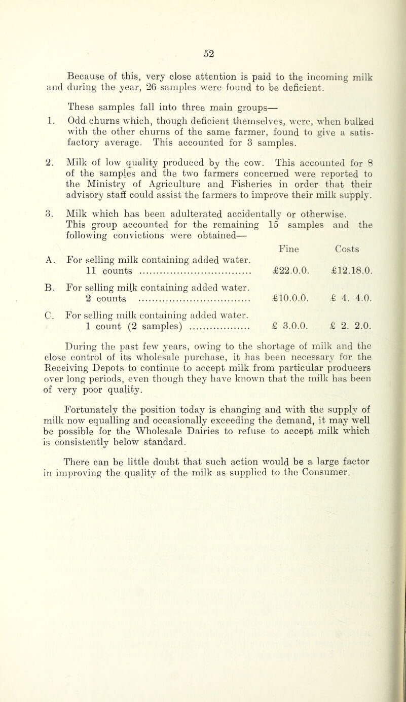 Because of this, very close attention is paid to the incoming milk and during the year, 26 samples were found to be deficient. These samples fall into three main groups— 1. Odd churns which, though deficient themselves, were, when bulked with the other churns of the same farmer, found to give a satis- factory average. This accounted for 3 samples. 2. Milk of low quality produced by the cow. This accounted for 8 of the samples and the two farmers concerned were reported to the Ministry of Agriculture and Fisheries in order that their advisory staff could assist the farmers to improve their milk supply. 3. A. B. C. Milk which has been adulterated accidentally or otherwise. This group accounted for the remaining 15 samples and the following convictions were obtained— For selling milk containing added water. 11 counts For selling mil.k containing added water. 2 counts For selling milk containing added water. 1 count (2 samples) Fine Costs £22.0.0. £12.18.0. £10.0.0. £ 4. 4.0. £ 3.0.0. £ 2. 2.0. During the past few years, owing to the shortage of milk and the close control of its wholesale purchase, it has been necessary for the Deceiving Depots to continue to accept milk from particular producers over long periods, even though they have known that the milk has been of very poor quality. Fortunately the position today is changing and with the supply of milk now equalling and occasionally exceeding the demand, it may well be possible for the Wholesale Dairies to refuse to accept milk which is consistently below standard. There can be little doubt that such action would be a large factor in improving the quality of the milk as supplied to the Consumer.