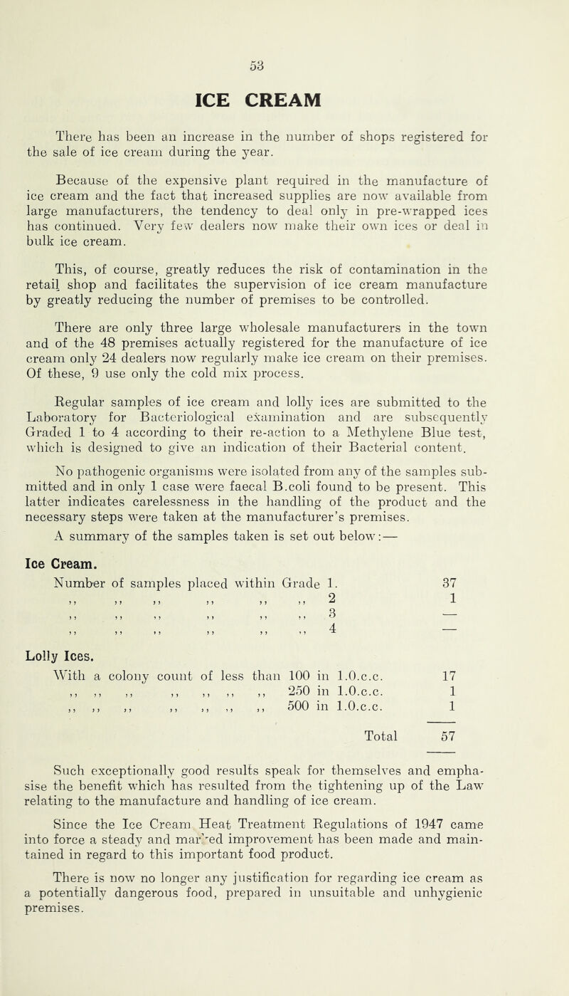 ICE CREAM There has been an increase in the number of shops registered for the sale of ice cream during the year. Because of the expensive plant required in the manufacture of ice cream and the fact that increased supplies are now available from large manufacturers, the tendency to deal only in pre-wrapped ices has continued. Very few dealers now make their owui ices or deal iu bulk ice cream. This, of course, greatly reduces the risk of contamination in the retail shop and facilitates the supervision of ice cream manufacture by greatly reducing the number of premises to be controlled. There are only three large wholesale manufacturers in the town and of the 48 premises actually registered for the manufacture of ice cream only 24 dealers now regularly make ice cream on their premises. Of these, 9 use only the cold mix process. Eegular samples of ice cream and lolly ices are submitted to the Laboratory for Bacteriological examination and are subsequently Graded 1 to 4 according to their re-action to a Methylene Blue test, which is designed to give an indication of their Bacterial content. No pathogenic organisms were isolated from any of the samples sub- mitted and in only 1 case were faecal B.coli found to be present. This latter indicates carelessness in the handling of the product and the necessary steps were taken at the manufacturer’s premises. A summary of the samples taken is set out below^: — Ice Cream. Number of samples placed wuthin Grade 1. 37 Lolly Ices. With a colony count of less than 100 in l.O.c.c. 17 ,, ,, ,, ,, ,, ,, ,, 250 in l.O.c.c. 1 ,, ,, ,, ,, ,, ,, ,, 500 in l.O.c.c. 1 Total 57 Such exceptionally good results speak for themselves and empha- sise the benefit which has resulted from the tightening up of the Law relating to the manufacture and handling of ice cream. Since the Ice Cream Heat Treatment Eegulations of 1947 came into force a steady and manned improvement has been made and main- tained in regard to this important food product. There is now no longer any justification for regarding ice cream as a potentially dangerous food, prepared in unsuitable and unhygienic premises.