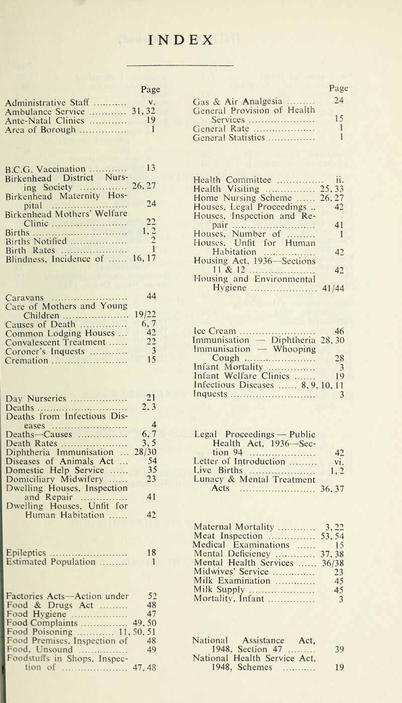 INDEX Page Administrative Staff v. Ambulance Service 31,32 Ante-Natal Clinics 19 Area of Borough I B.C.G. Vaccination 13 Birkenhead District Nurs- ing Society 26,27 Birkenhead Maternity Hos- pital 24 Birkenhead Mothers’ Welfare Clinic 22 Births H 2 Births Notified 2 Birth Rates 1 Blindness, Incidence of 16,17 Caravans 44 Care of Mothers and Young Children 19/22 Causes of Death 6,7 Common Lodging Houses ... 42 Convalescent Treatment 22 Coroner’s Inquests 3 Cremation 15 Day Nurseries 21 Deaths 2,3 Deaths from Infectious Dis- eases 4 Deaths—Causes 6, 7 Death Rates 3, 5 Diphtheria Immunisation ... 28/30 Diseases of Animals Act ... 54 Domestic Help Service 35 Domiciliary Midwifery 23 Dwelling Houses, Inspection and Repair 41 Dwelling Houses, Unfit for Human Habitation 42 Epileptics 18 Estimated Population 1 Factories Acts—Action under 52 Food & Drugs Act 48 Food Hygiene 47 Food Complaints 49, 50 Food Poisoning 11,50,51 Food Premises, Inspection of 48 Food, Unsound 49 Foodstuffs in Shops, Inspec- Page Gas & Air Analgesia 24 General Provision of Health Services 15 General Rate 1 General Statistics 1 Health Commiittee ii. Health Visiting 25,33 Home Nursing Scheme 26, 27 Houses, Legal Proceedings .. 42 Houses, Inspection and Re- pair 41 Houses, Number of 1 Houses, Unfit for Human Habitation 42 Housing Act, 1936—Sections 11 & 12 42 Housing and Environmental Hygiene 41/44 ice Cream 46 Immunisation —- Diphtheria 28, 30 Immunisation — Whooping Cough 28 Infant Mortality 3 Infant Welfare Clinics 19 Infectious Diseases 8,9,10,11 Inquests 3 Legal Proceedings — Public Health Act, 1936—Sec- tion 94 42 Letter of Introduction vi. Live Births 1,2 Lunacy & Mental Treatment Acts 36,37 Maternal Mortality 3, 22 Meat Inspection 53,54 Medical Examinations 15 Mental Deficiency 37, 38 Mental Health Services 36/38 Mid wives’ Service 23 Milk Examination 45 Milk Supply 45 Mortality, Infant 3 National Assistance Act, 1948, Section 47 39 National Health Service Act,