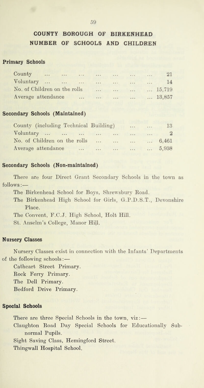 NUMBER OF SCHOOLS AND CHILDREN Primary Schools County 21 Voluntary ... 14 No. of Children on the rolls ... 15,719 Average attendance ... 13,857 Secondary Schools (Maintained) County (including Technical Building) 13 Voluntary ... 2 No. of Children on the rolls ... 6,461 Average attendance ... 5,938 Secondary Schools (Non-maintalned) There are four Direct Grant Secondary Schools in the town as follows: — The Birkenhead School for Boys, Shrewsbury Road. The Birkenhead High School for Girls, G.P.D.S.T., Devonshire Place. The Convent. F.C.J. High School, Holt Hill. St. Anselm’s College, IManor Hill. Nursery Classes Nursery Classes exist in connection with the Infants’ Departments of the following schools: — Cathcart Street Primary. Rock Ferry Primary. The Dell Primary. Bedford Drive Primary. Special Schools There are three Special Schools in the town, viz: — Claughton Road Day Special Schools for Educationally Sub- normal Pupils. Sight Saving Class, Hemingford Street. Thingwall Hospital School.