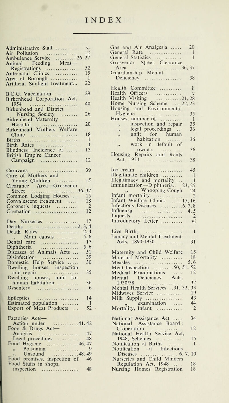 INDEX Administrative Staff v. Air Pollution 12 Ambulance Service 26, 27 Animal Feeding Meat— Registrations 52 Ante-natal Clinics 15 Area of Borough 1 Artificial Sunlight treatment... 22 B.C.G. Vaccination 29 Birkenhead Corporation Act, 1954 40 Birkenhead and District Nursing Society 26 Birkenhead Maternity Hospital 20 Birkenhead Mothers Welfare Clinic 18 Births 1 Birth Rates 1 Blindness—Incidence of 13 British Empire Cancer Campaign 12 Gas and Air Analgesia 20 General Rate 1 General Statistics 1 Grosvenor Street Clearance Area 36, 37 Guardianship, Mental Deficiency 38 Health Committee ii Health Officers v Health Visiting 21,28 Home Nursing Scheme 22,23 Housing and Environmental Hygiene 35 Houses, number of 1 „ inspection and repair 35 „ legal proceedings ... 36 „ unfit for human habitation 36 „ work in default of owners 36 Housing Repairs and Rents Act, 1954 38 Caravans 39 Care of Mothers and Young Children 15 Clearance Area—Grosvenor Street 36,37 Common Lodging Houses ... 15 Convalescent treatment 18 Coroner’s inquests 2 Cremation 12 Day Nurseries 17 Deaths 2, 3, 4 Death Rates 2.4 „ Main causes 5,6 Dental care 17 Diphtheria 5,6 Diseases of Animals Acts ... 51 Disinfection 39 Domestic Help Service 30 Dwelling, houses, inspection and repair 35 Dwelling houses, unfit for human habitation 36 Dysentery 6 Epileptics 14 Estimated population 1 Export of Meat Products ... 52 Ice cream 45 Illeg.itimate children 1 Illegitimacy and mortality ... 1 Immunisation—Diphtheria.. 23, 25 „ Whooping Cough 24 Infant mortality 2 Infant Welfare Clinics 15,16 Infectious Diseases 6, 7, 8 Influenza 4,5 Inquests 2 Introductory Letter vi Live Births 1 Lunacy and Mental Treatment Acts, 1890-1930 31 Maternity and Child Welfare 15 Maternal Mortality 18 Measles 5,6 Meat Inspection 50, 51, 52 Medical Examinations 12 Mental Deficiency Acts, 1930/38 32 Mental Health Services ...31, 32, 33 Midwives Service 19 Milk Supply 43 „ examination 44 Mortality, Infant 2 Factories Acts— Action under 41,42 Food & Drugs Act— Analysis 47 Legal procedings 48 Food Hygiene 46, 47 „ Poisoning 9 „ Unsound 48,49 Food premises, inspection of 46 Food Stuffs in shops, inspection 48 National Assistance Act 34 National Assistance Board: C-operation 12 National Health Service Act, 1948, Schemes 15 Notification of Births 1 Notification of Infectious Diseases 6, 7, 10 Nurseries and Child Minders Regulation Act, 1948 18 Nursing Homes Registration 18