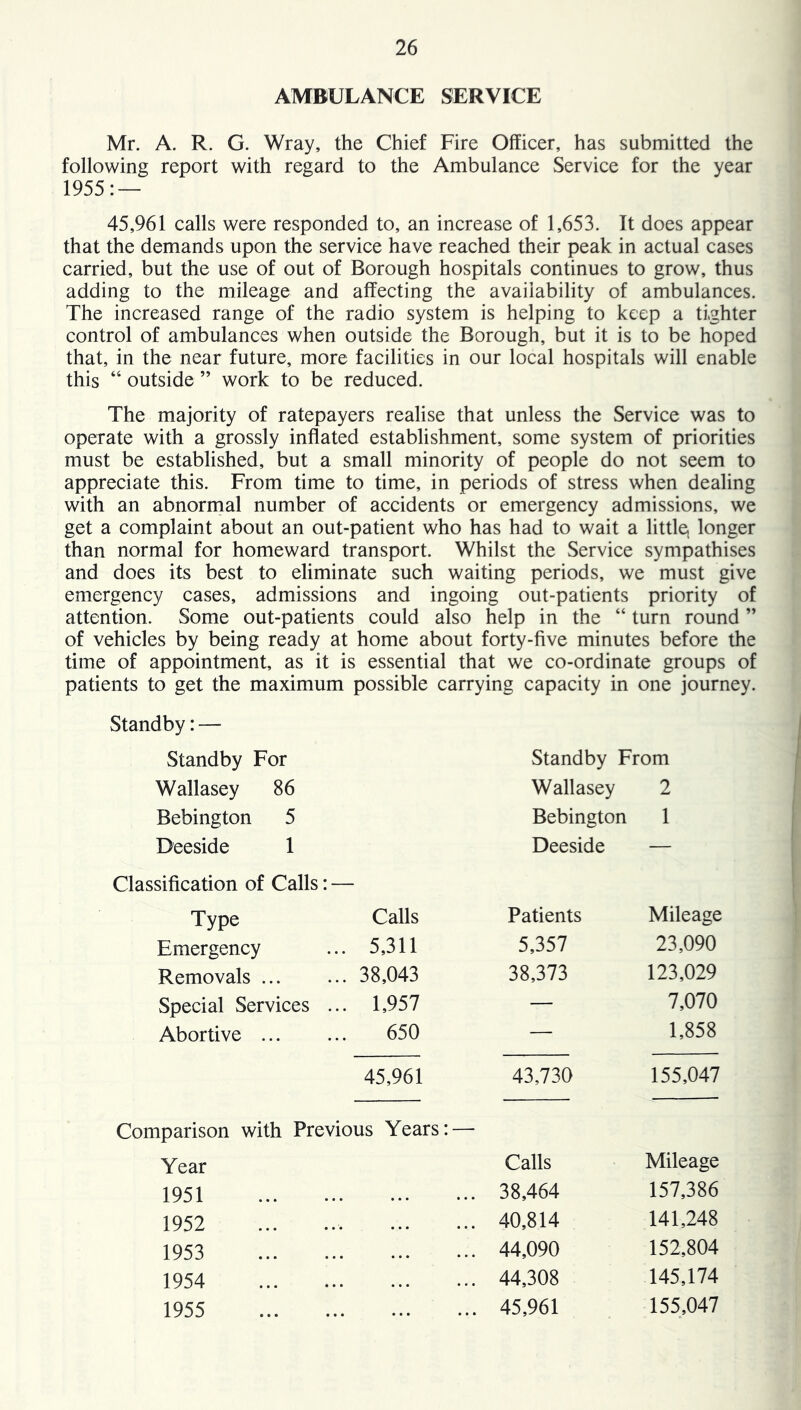 AMBULANCE SERVICE Mr. A. R. G. Wray, the Chief Fire Officer, has submitted the following report with regard to the Ambulance Service for the year 1955: — 45,961 calls were responded to, an increase of 1,653. It does appear that the demands upon the service have reached their peak in actual cases carried, but the use of out of Borough hospitals continues to grow, thus adding to the mileage and affecting the availability of ambulances. The increased range of the radio system is helping to keep a tighter control of ambulances when outside the Borough, but it is to be hoped that, in the near future, more facilities in our local hospitals will enable this “ outside ” work to be reduced. The majority of ratepayers realise that unless the Service was to operate with a grossly inflated establishment, some system of priorities must be established, but a small minority of people do not seem to appreciate this. From time to time, in periods of stress when dealing with an abnormal number of accidents or emergency admissions, we get a complaint about an out-patient who has had to wait a little longer than normal for homeward transport. Whilst the Service sympathises and does its best to eliminate such waiting periods, we must give emergency cases, admissions and ingoing out-patients priority of attention. Some out-patients could also help in the “ turn round ” of vehicles by being ready at home about forty-five minutes before the time of appointment, as it is essential that we co-ordinate groups of patients to get the maximum possible carrying capacity in one journey. Standby: — Standby For Standby From Wallasey 86 Wallasey 2 Bebington 5 Bebington 1 Deeside 1 Deeside — Classification of Calls: — Type Calls Patients Mileage Emergency 5,311 5,357 23,090 Removals ... 38,043 38,373 123,029 Special Services ... 1,957 — 7,070 Abortive 650 — 1,858 45,961 43,730 155,047 Comparison with Previous Years: — Year Calls Mileage 1951 38,464 157,386 1952 40,814 141,248 1953 44,090 152,804 1954 44,308 145,174 1955 45,961 155,047