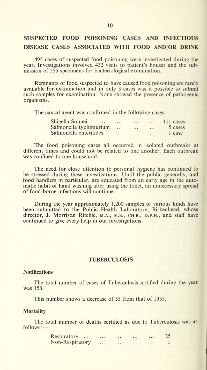 SUSPECTED FOOD POISONING CASES AND INFECTIOUS DISEASE CASES ASSOCIATED WITH FOOD AND/OR DRINK 495 cases of suspected food poisoning were investigated during the year. Investigations involved 432 visits to patient’s houses and the sub- mission of 555 specimens for bacteriological examination. Remnants of food suspected to have caused food poisoning are rarely available for examination and in only 3 cases was it possible to submit such samples for examination. None showed the presence of pathogenic organisms. The causal agent was confirmed in the following cases:— Shigella Sonnei Salmonella typhimurium Salmonella enteritides 111 cases 5 cases 1 case The food poisoning cases all occurred in isolated outbreaks at different times and could not be related to one another. Each outbreak was confined to one household. The need for close attention to personal hygiene has continued to be stressed during these investigations. Until the public generally, and food handlers in particular, are educated from an early age in the auto- matic habit of hand washing after using the toilet, an unnecessary spread of food-borne infections will continue. During the year approximately 1,200 samples of various kinds have been submitted to the Public Health Laboratory, Birkenhead, whose director, J. Morrison Ritchie, m.a., m.b., ch.b., d.p.h., and staff have continued to give every help in our investigations. TUBERCULOSIS Notifications The total number of cases of Tuberculosis notified during the year Was 158. This number shows a decrease of 55 from that of 1955. Mortality The total number of deaths certified as due to Tuberculosis was as follows:— Respiratory ... Non-Respiratory 25 1