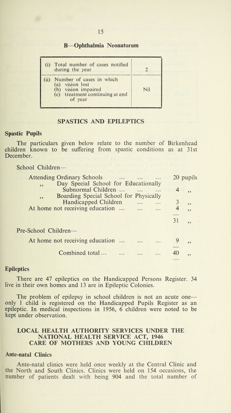 B—Ophthalmia Neonatorum (i) Total number of cases notified during the year 2 (ii) Number of cases in which (a) vision lost (b) vision impaired (c) treatment continuing at end of year Nil SPASTICS AND EPILEPTICS Spastic Pupils The particulars given below relate to the number of Birkenhead children known to be suffering from spastic conditions as at 31st December. School Children— Attending Ordinary Schools 20 pupils ,, Day Special School for Educationally Subnormal Children 4 ,, ,, Boarding Special School for Physically Handicapped Children 3 ,, At home not receiving education 4 ,, Pre-School Children— At home not receiving education ... ... ... 9 Combined total 40 Epileptics There are 47 epileptics on the Handicapped Persons Register. 34 live in their own homes and 13 are in Epileptic Colonies. The problem of epilepsy in school children is not an acute one— only 1 child is registered on the Handicapped Pupils Register as an epileptic. In medical inspections in 1956, 6 children were noted to be kept under observation. LOCAL HEALTH AUTHORITY SERVICES UNDER THE NATIONAL HEALTH SERVICE ACT, 1946 CARE OF MOTHERS AND YOUNG CHILDREN Ante-natal Clinics Ante-natal clinics were held once weekly at the Central Clinic and the North and South Clinics. Clinics were held on 154 occasions, the number of patients dealt with being 904 and the total number of