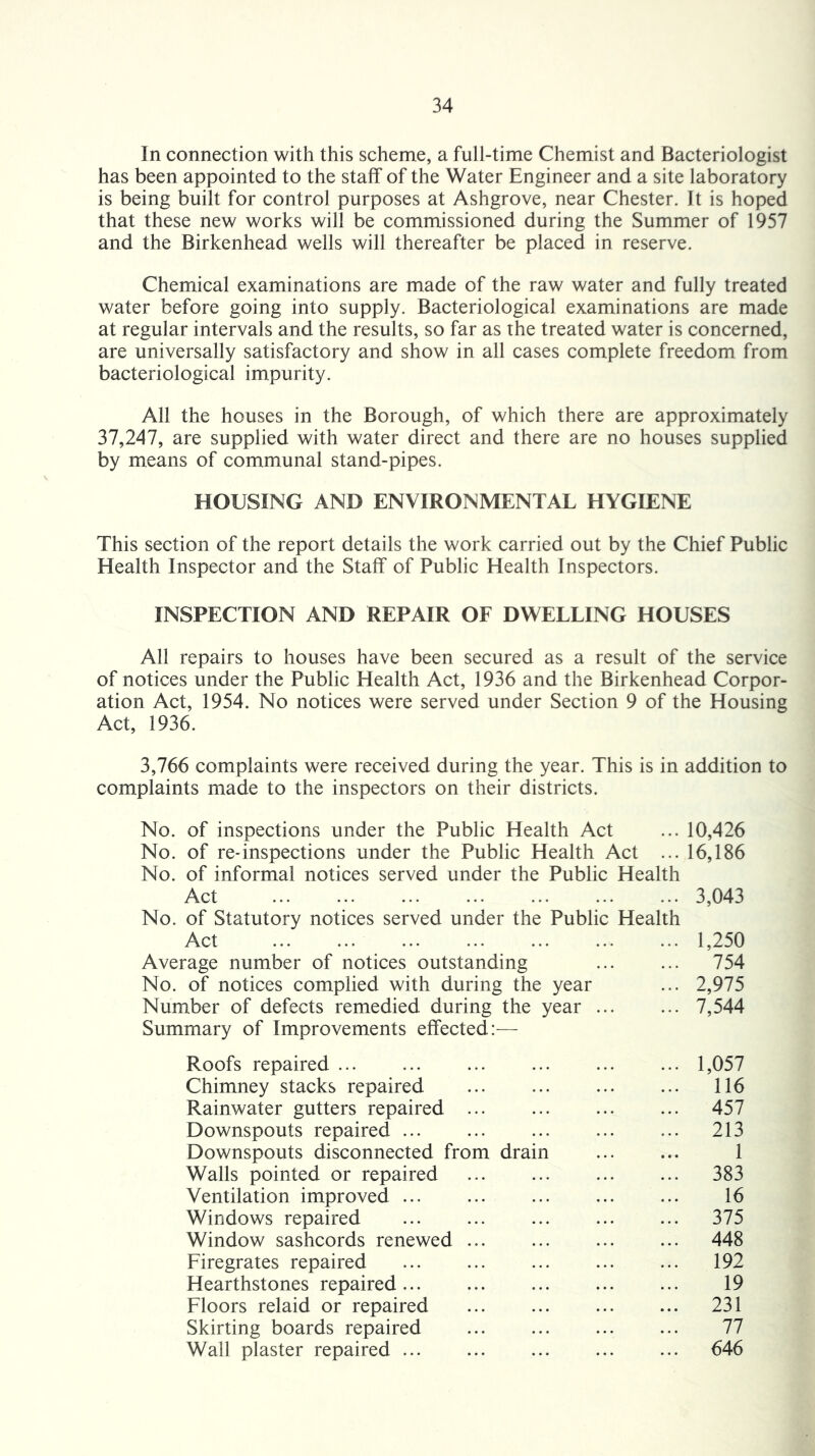 In connection with this scheme, a full-time Chemist and Bacteriologist has been appointed to the staff of the Water Engineer and a site laboratory is being built for control purposes at Ashgrove, near Chester. It is hoped that these new works will be commissioned during the Summer of 1957 and the Birkenhead wells will thereafter be placed in reserve. Chemical examinations are made of the raw water and fully treated water before going into supply. Bacteriological examinations are made at regular intervals and the results, so far as the treated water is concerned, are universally satisfactory and show in all cases complete freedom from bacteriological impurity. All the houses in the Borough, of which there are approximately 37,247, are supplied with water direct and there are no houses supplied by means of communal stand-pipes. HOUSING AND ENVIRONMENTAL HYGIENE This section of the report details the work carried out by the Chief Public Health Inspector and the Staff of Public Health Inspectors. INSPECTION AND REPAIR OF DWELLING HOUSES All repairs to houses have been secured as a result of the service of notices under the Public Health Act, 1936 and the Birkenhead Corpor- ation Act, 1954. No notices were served under Section 9 of the Housing Act, 1936. 3,766 complaints were received during the year. This is in addition to complaints made to the inspectors on their districts. No. of inspections under the Public Health Act ... 10,426 No. of re-inspections under the Public Health Act ... 16,186 No. of informal notices served under the Public Health Act No. of Statutory notices served under the Public Health Act Average number of notices outstanding No. of notices complied with during the year Number of defects remedied during the year ... Summary of Improvements effected:—■ Roofs repaired Chimney stacks repaired Rainwater gutters repaired ... Downspouts repaired ... Downspouts disconnected from drain Walls pointed or repaired Ventilation improved Windows repaired Window sashcords renewed ... Firegrates repaired Hearthstones repaired Floors relaid or repaired Skirting boards repaired Wall plaster repaired 3,043 1,250 754 2,975 7,544 1,057 116 457 213 1 383 16 375 448 192 19 231 77 646
