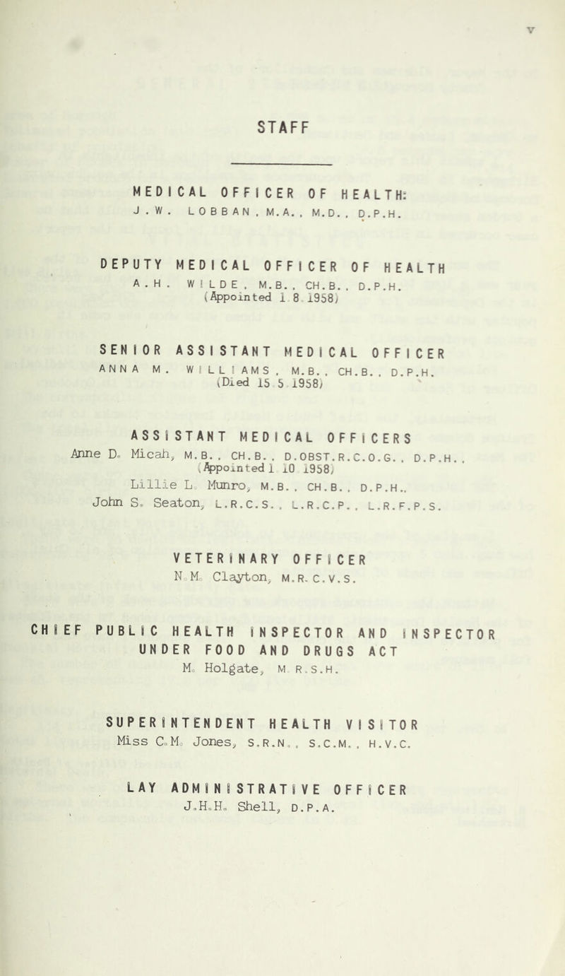 STAFF MEDICAL OFFICER OF HEALTH: J.W. LOBBAN.M.A.. M.D.. D.P.H. DEPUTY MEDICAL OFFICER OF HEALTH A.H. WILDE, M.B., CH.B., D.P.H. (Appointed 1.8.1958; SENIOR ASSISTANT MEDICAL OFFICER ANNA M. WILLIAMS. M.B..CH.B. D.PH ^Died 15 5 1958/ ASS j STANT MED I CAL OFFICERS Anne D« Micah, m.b., ch.b.. d.obst.r.c.o.g.. d.p.h., (Appointed! lO i958/ Lillie L» Munro, M.B.. CH.B., D.P.H., Johns® Seaton^ L.R.C.S.. L.R.c.P.. l.r.»^.p.s. VETER I NARY OFFI CER NoM Clayton, m.r. c.v.s. CHIEF PUBLIC HEALTH INSPECTOR AND INSPECTOR UNDER FOOD AND DRUGS ACT Mo Holgate^, M.. r.s.h. SUPERINTENDENT HEALTH VISITOR Miss CoMo Jones, S.R.N,, S.C.M.. H.v.C, LAY ADMINISTRATIVE OFFICER JoHoHo Shell, D.P.A.