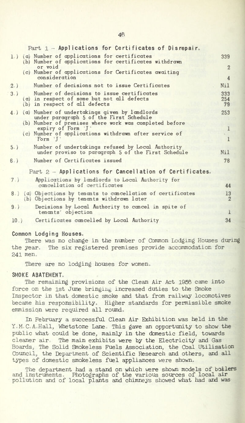 Part 1 - Applications for Certificates of Disrepair^ lo) (a) Number of applications for certificates 339 (b) Number of applications for certificates withdrawn or void 2 (c) Number of applications for Certificates awaiting consideration 4 2=) Number of decisions not to issue Certificates Nil 3=) Number of decisions to issue certificates 333 (a) in respect of some but not all defects 254 (b) in respect of all defects 79 4<.) (a) Number of undertakings given by landlords 253 under paragraph 5 of the First Schedule (b) Number of premises where work was completed before expiry of Form 'J 1 (c) Number of applications withdrawn after service of Form 7 “ 1 5o) Number of undertcdcings refused by Local Authority under proviso to paragraph 5 of the First Schedule Nil 6o) Number of Certificates issued 78 Part 2 “ Applications for Cancellation of Ce rtl fi cates® 7=) Applications by landlords to Local Authority for cancellation of certificates 44 8o) (a) Objections by tenants to cancellation of certificates 13 (b) Objections by tenants withdrawn later 2 9o) Decisions by Local Authority to cancel in spite of tenants objection i 10„) Certificates cancelled by Local Authority 34 Common Lodging Houses® There was no change in the number of Common Lodging Houses during the year. The six registered premises provide accommodation for 241 men. There are no lodging houses for women. SMOKE ABATEMEHTe The remaining provisions of the Clean Air Act 1956 came into force on the 1st June bringing increased duties to the Smoke Inspector in that domestic smoke and that from railway locomotives became his responsibility. Higher standards for permissible smoke emmissiqn were required all round. In February a successful Clean Air Exhibition was held in the YoMoCoAoHallj Whetstone Laneo This gave an opportunity to show the public what could be done, mainly in the domestic fields towards cleaner air. The main exhibits were by the Electricity and Gas Boards^ The Solid Smokeless Fuels Association^ the Coal Utilisation Council^ the Department of Scientific Research and othersj and all types of danestic smokeless fuel appliances were shown. The department had a stand on which were showQ models of boilers and instruments. Photographs of the various sources of local air pollution and of local plants and chimneys showed what had and was