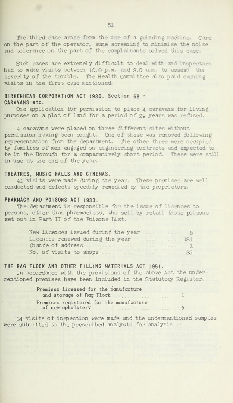 Ihe third case arose from the use of a grinding machine. Care on the part of the operator, some screoiing to minimise the noise Sind tolerance on the part of the complain ants solved this case. Such cases are extremely difficult to deal with and inspectors had to make visits betweoi 10,0 p,m. and 3,0 a.m to assess the severity of the trouble, Ihe Health Committee also paid evening visits in the first case mentioned. BJRKENHEAD CORPORATION ACT 1930. Section 68 - CARAVANS etc. One application for permission to place 4 caravans for living purposes on a plot of land for a period of 2s years was refUsed. 4 caravans were placed on three different sites without permission having beoi sou^t. One of these was ranoved following representation from the department. Hie other three were occupied by families of men engaged on engineering oontracts and expected to be in the Borough for a comparatively short period. These were still in use at the end of the year, THEATRES, MUSIC HALLS AND CINEMAS. 41 visits were made during the year. These premises are well conducted and defects speedily remedied by the proprietors. PHARMACY AND POISONS ACT 1933, The d^artment is responsible for the issue of licaices to persons, other than pharmacists, vho sell by retail those poisons set out in Part II of the Fbisons List, New licences issued during the year 5 Licences roiewed during the year . 181 Ghange of address ,. 1 No. of visits to shops .. 35 THE RAG FLOCK AND OTHER FILLING MATERIALS ACT 1951. In accordance with the provisions of the above Act the under- mentioned premises have been included in the Statutory Register. Premises licensed for the manufacture and storage of Rag Flock ^ ^ ^ 1 Premises registered for the monufck^ture of new upholstery „ 5 14 visits of in^ecticin were made and the undermentioned samples were subnitted to the prescribed analysts for analysis