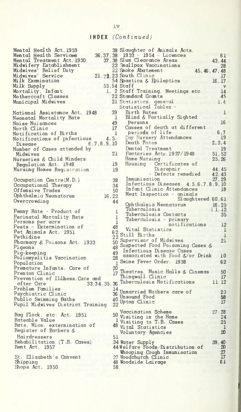 INDEX (Continued) Mental Health Act, 1959 Mental Health Servians 36,37 Mental Treatment Act, 1930 37 Midwifery Establishment Midwives0 Relief Duty Midwives0 Service 21, 2l Milk Examination Milk Supply 53 Mortality, Infant 1, Mothercraft Classes Municipal Midwives National Assistance Act, 1948 Neonatal Mortality Rate Noise Nuisances North Clinic Notification of Births Notifications of infectious 4, Disease 6,7.8 „ 9 Number of Cases attended by Midwives Nurseries S Child Minders Regulation Act, 1948 Nursing Homes Registration Occupation Centre(M„D.J Occupational Therapy Offensive Trades Ophthalmia Neonatorum 16 Overcrowding Penny Rate = Product of Perinatal Mortality Rate Persons per acre Pests - Extermination of Pet Animals Act, 1951 Pethidine Pharmacy & Poisons Act, 1933 Pigeons Pig-keeping Poliomyelitis Vaccination Population Premature Infants, Care of Prenton Clinic Prevention of ILIhess Care and after Care 33,34,35, Problem Families Psychiatric Clinic Public Swimming Baths Pupil Midwives District Training 38 .38 38 22 22 23 54 54 2 22 21 39 1 49 17 1 50 10 21 19 19 38 34 50 ,22 44 1 1 1 48 62 22 50 48 49 28 1 20 17 36 14 36 40 22 16 Slaughter of Animals Acts 19 33 - 19 54 - Licences Slum Clearance Areas Snallpox Vaccinations Smoke Abatement 45,46,47 South Clinic Spastics S Epileptics Staff Staff Training Meetings etc Standard Grants Statistics general Statistical Tables - Birth Rates Blind & Partially Sighted Persons Causes of death at different periods of life Cay Nursery Attendances Death Rates Dental Treatment Factories Acts, 19 37/19 48 Home Nursing Housing •• Certificates of Disrepair 44,45 - Defects remedied 42 43 Immunisation 27.29 Infectious Diseases 4 5,6*7 8,9 10 Infant Clinic Attendances 18 Meat Inspection - animals Slaughtered 60,61 16 25 L 1,12 35 61 43 44 28 , 48 17 ,17 v 14 45 1.4 16 6.7 19 2.3.4 19 51.52 25.26 Ophthalmia Neonatorum Tuberculosis Tuberculosis Contacts Tuberculosis - primary no ti fications Vital Statistics Still Births Supervisor of Midwives Suspected Food Poisoning Cases St Infectious Disease Cases associated with Food <£/or Drink Swine Fever Order 1938 12 1 1 21 10 62 Theatres Music Halls Sc Cinemas 50 Thingwall Clinic 17 Tuberculosis Notifications 11 12 Unmarried Mothers care of Unsound Food Upton Clinic 23 58 17 Rag Flock etc Act, 1951 Rateable Value Rats, Mice extermination of Register of Barbers Sc Hairdressers Rehabilitatlon (T .B Cases) Rent Act, 1957 St. Elizabeth0s Convent Shipping Shops Act, 1950 n Vaccination Scheme 27 28 — Visiting in the Home 24 -[•Visiting to T, B. Cases 25 48 Vital Statistics 1 Voluntary Aaencies 20 51 34 Water Supply 39„40 44 Wei fare Foods-Distribution of 20 Whooping Gough Immunisation 27 20 Woodchurch Clinic 17 48 Woodside Lairage 61 58