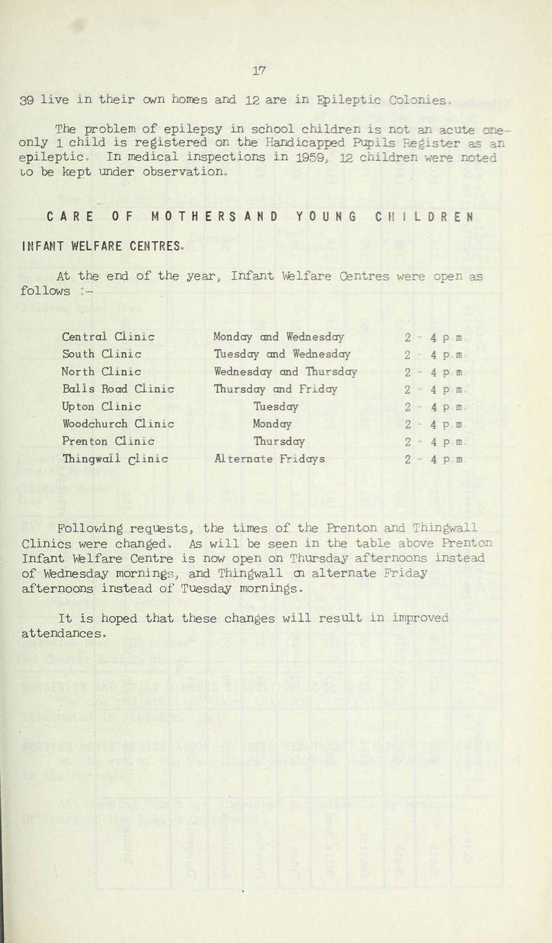 39 live in their own homes and 12 are in Epileptic Colonies The problem of epilepsy in school children is not an acute one- only l child is registered on the Handicapped Pupils Register as an epileptic. In medical inspections in 1959, 12 children were noted to be kept under observation. CARE OF MOTHERS AND YOUNG CHILDREN INFANT WELFARE CENTRES. At the end of the year. Infant Vfelfare Centres were open as follows Central Clinic Monday and Wednesday 2 - 4pm South Clinic Tuesday and Wednesday 2 4pm North Clinic Wednesday and Thursday 2 - 4pm Balls Road Clinic Thursday and Friday 2 4pm Upton Clinic Tuesday 2 - 4pm Woodchurch Clinic Monday 2 - 4pm Prenton Clinic Thursday 2 - 4pm Thingwall clinic Alternate Fridays 2 ~ 4pm Following requests, the times of the Prenton and Thingwall Clinics were changed. As will be seen in the table above Prenton Infant l^felfare Centre is now open on Thursday afternoons instead of Wednesday mornings, and Thingwall ai alternate Friday afternoons instead of Tuesday mornings. It is hoped that these changes will result in improved attendances.