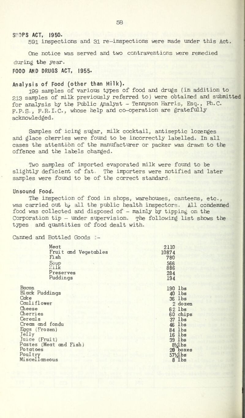 S”OPS ACT, I960. 591 inspections and 31 re-inspections were made under this Act. One notice was served and two contraventions were remedied during the year* FOOD AND DRUGS ACT, 1955- Analysis of Food (other than Milk). 199 samples of various types of food and drugs (in addition to 213 samples of milk previously referred to) were obtained and submitted for analysis by the Public Analyst - Tennyson Harris, Esq., Ph.C. P.P.So, F.R.I* C° , whose help and co-operation are gratefully acknowledged. Samples of icing sugar, milk cocktail, antiseptic lozenges and glace cherries were found to be incorrectly labelled. In all cases the attention of the manufacturer or packer was drawn to the offence and the labels changed. Two samples of imported evaporated milk were found to be slightly deficient of fate The importers were notified and later samples were found to be of the correct standard» Unsound Food. The inspection of food in shops, warehouses, canteens, etc., was carried out b^ all the public health inspectors. All condemned food was collected and disposed of - mainly by tipping on the Corporation tip - under supervision, following list shows the types and quantities of food dealt with. Canned and Bottled Goods °- Meat Fruit and Vegetables Fish 2110 10874 780 Preserves Puddings 566 886 284 194 Cake Cauliflower Cheese Cherries Cereals Cream and fondu Bacon Black Puddings 190 lbs 40 lbs 36 lbs 2 dozen 62 lbs 60 chips Juice (Fruit) Pastes (Meat and Fish) Potatoes Poultry Miscellaneous 37 lbs 46 lbs 84 lbs 16 lbs 39 lbs aneous