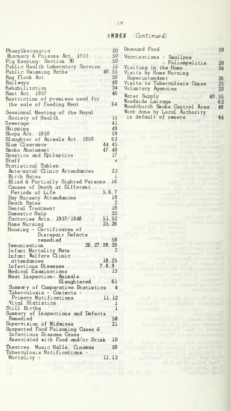 iNDEX (Continued) Phenylketonuria 20 9iarmacy & Poisons Picto 1933 50 Pig Keepingo Section 90 50 Public Health Laboratory Service 15 Public Swimming Baths 40^55 Rag Flock Act 50 Railways 49 Rehabilitation 34 Rent Acta 1957 46 Restriction of premises used for the sale of Feeding Meat 64 Sessional Meeting of the Royal Society of Health 15 Sewerage 41 Slipping 49 Slops Acta 1950 59 Slaughter of Animals Acta 1950 63 Slum Qearonce 44^45 Snoke Abatement 47 a 48 Spastics and Epileptics 17 Staf f V Statistical Tables° Ante=natal Qinic Attendccices 23 Birth Rates 1 Blind & Partially Sighted Persons 16 Causes of Death at Different Periods of Life 5o6a7 Day Nursery Attendances 19 Death Rates 2 Dental Treatment 19 Ebmestic Help 32 Factories ActSa 1937/1948 51o52 Home Nursing 25a 26 Housing ° Certificates of Disrepair Defects remedied 58 Immunisation 26a27o28^29 Infant Mortality Rate 3 Infant Welfare Qinic attendances 18 a 25 Infectious Diseases 7o8a9 Medical Examinations 13 Meat Inspection^ Animals Slaughtered 61 Summary of Comparative Statistics 4 Tuberculosis ° Contacts = Primary Notifications llal2 Vital Statistics 1 Still Births 1 Simmary of Inspections and Defects Remedied 58 Supervision of Mid wives 21 Suspected Food Poisoning Cases & Infectious lEsease Cases Associated with Food and/or Drink 10 IheatreSa Music Hollsa Cinemas 50 Tuberculosis Notifications = Mortality ° 11a12 Unsound Food 59 Vaccinations ° Smallpox ° Poliomyelitis 28 Visiting in the Home 24 Visits by Home Nursing Superintendent 26 Visits to Tuberculosis Coses 25 Voluntary Agencies 20 Water Sipply 40 a 55 Woodside Lairage 62 Woodchurch Smoke Control Area 48 Work done by Local Authority in default of owners 44