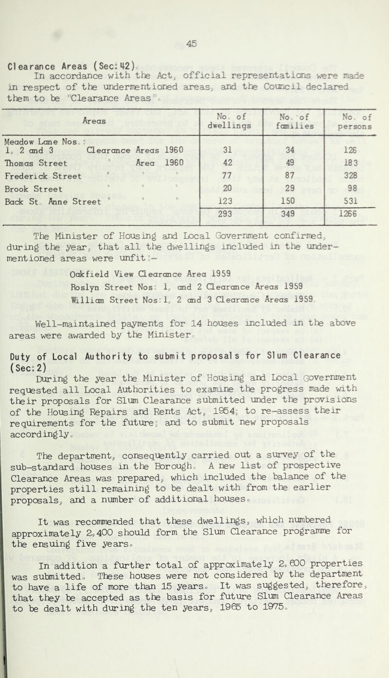 Clearance Areas (Sec:i|2) In accordance with the Act^ official representations were nade in respect of the undermentioned areaS; and the Council declared them to be Clearance Areas o Areas No of dwellings No -of families No. of persons Meadow Lone NoSo o lo 2 and 3 Clearance Areas 1960 31 34 126 Thomas Street Area 1960 42 49 183 Frederick Street 0 77 87 328 Brook Street tl 20 29 98 Back Sto Anne Street 0 123 150 531 293 349 1266 The Minister of Housing and Local Government confirmed, during the year^ that all the dwellings included m the under- mentioned areas were unfit:- Oak field View Qearance Area 1959 Floslyn Street Noso and 2 Qearance Areas 1959 William Street NosQ^ 2 and 3 Clearance Areas 1959 Well=maintained payments for 14 houses included in the above areas were awarded by the Ministero Duty of Local Authority to submit proposals for SI urn Clearance (Sec“«2) During the year the Minister of Housing and Local Government requested all Local Authorities to examine the progress made with their proposals for Slum Clearance submitted under the provisions of the Housing Repairs and Rents Act, 1954; to re-assess their requirements for the future; and to submit new proposals accordinglyo ;; The department, consequently carried out a survey of the [ sub-standard houses in the Borougho A new list of prospective Clearance Areas was prepared, which included the balance of the properties still remaining to be dealt with from the earlier proposals, and a number of additional houseso It was recommended that these dwellings, which numbered approximately 2,400 should form the Slum Clearance programme for the ensuing five yearso In addition a further total of approximately 2,630 properties was submittedo These houses were not considered by the department to have a life of more than 15 yearso It was suggested, therefore, that they be accepted as the basis for future Slum Clearance Areas to be dealt with during the ten years, 1965 to l975o