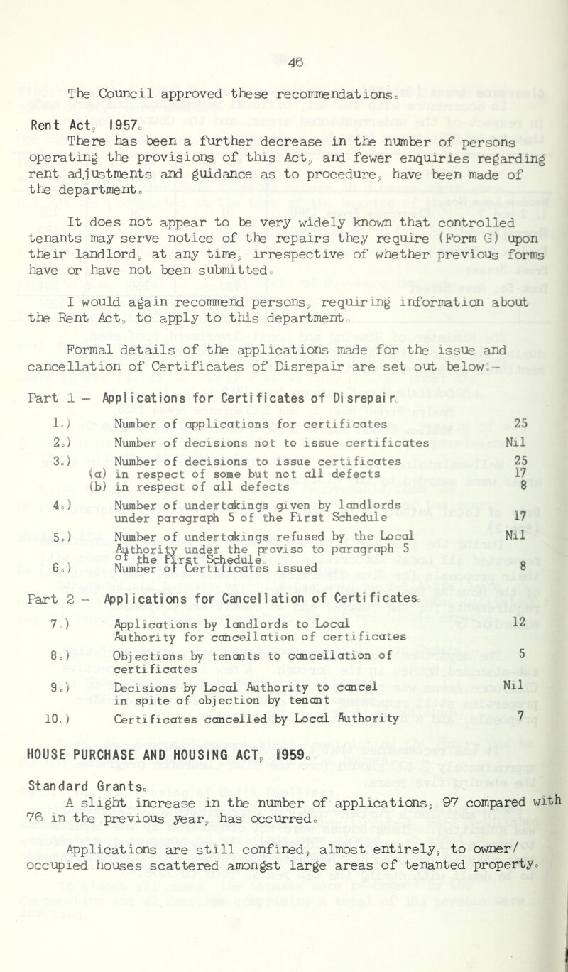 The Council approved these recommendationso Rent Act, l957o There has been a further decrease in the number of persons operating the provisions of this Act^ and fewer enquiries regarding rent adjustments and guidance as to procedure^ have been made of the departmento It does not appear to be very widely known that controlled tenants may serve notice of the repairs they require (Form G) upon their landlord^ at any time^ irrespective of whether previous forms have or have not been submittedc I would again recommend persons^ requiring information about the Rent Act^ to apply to this departmento Formal details of the applications made for the issue and cancellation of Certificates of Disrepair are set out below:- Part 1 — Applications for Certificates of Disrepairo loj Number of applications for certificates 25 2o) Number of decisions not to issue certificates Nil 3o) Number of decisions to issue certificates 25 (a) in respect of some but not all defects 17 (b) in respect of all defects 8 4o) Number of undertdcings given by landlords under paragraph 5 of the First Schedule 17 5o) Number of undertakings refused by the Local Nil 6o) Authori^ under the proviso to paragrcph 5 SLfe issued 8 Part 2 = Applications for Cancellation of CertificateSa 7.) Applications by landlords to Local Authority for cancellation of certificates 12 8c) Objections by tenants to cancellation of certificates 5 9c) Decisions by Local Authority to cancel in spite of objection by tenant Nil 10c) Certificates cancelled by Local Authority 7 HOUSE PURCHASE AND HOUSING ACT, l959o Standard Grantso A slight increase in the number of applications^ 97 compared with 76 in the previous year^ has occurred o Applications are still confined^ almost entirelyj to owner/ occupied houses scattered amongst large areas of tenanted propertyo