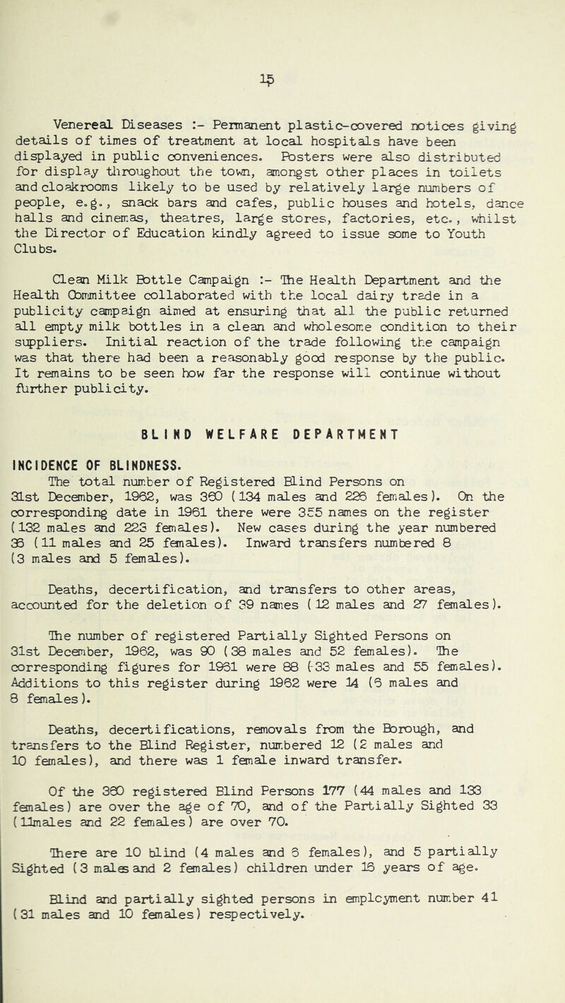 Venereal Diseases Permanent plastic-covered notices giving details of times of treatment at local hospitals have been displayed in public conveniences. Posters were also distributed for display tliroughout the town, amongst other places in toilets and cloakrooms likely to be used by relatively large numbers of people, e.g., snack bars and cafes, public houses and hotels, dance halls and cinemas, theatres, large stores, factories, etc., whilst the Director of Education kindly agreed to issue some to Youth Clu bs. Clean Milk Bottle Campaign Ihe Health Department and the Health Cbmmittee collaborated with the local dairy trade in a publicity cam.paign aimed at ensuring that all the public returned all empty milk bottles in a clean and wholesome condition to their suppliers. Initial reaction of the trade following the campaign was that there had been a reasonably good response by the public. It remains to be seen how far the response will continue without farther publicity. BLIKD WELFARE DEPARTMENT INCIDENCE OF BLINDNESS. The total number of Registered Blind Persons on 31st December, 1962, was 300 (134 males and 226 femiales). On the corresponding date in 1961 there were 355 names on the register (132 males and 223 f^ales). New cases during the year numbered 36 (11 males and 25 females). Inward transfers numbered 8 (3 Fiales and 5 females). Deaths, decertification, and transfers to other areas, accounted for the deletion of 39 namies (12 males and 27 finales). Ihe number of registered Partially Sighted Persons on 31st Decanber, 1962, was 90 ( 38 males and 52 females). The corresponding figures for 1961 were 88 f33 males and 55 females). Additions to this register during 1962 were 14 (6 males and 8 females). Deaths, decertifications, removals from the Borough, and transfers to the Blind Register, numbered 12 (2 males and 10 females), and there was 1 female inward transfer. Of the 360 registered Blind Persons 177 (44 males and 133 females) are over the age of 70, and of the Partially Sighted 33 (Umales and 22 femiales) are over 70. Ihere are 10 blind (4 males and 6 females), and 5 partially Sighted (3 males and 2 fenales) children under 16 years of age. Blind and partially sighted persons in employment number 41