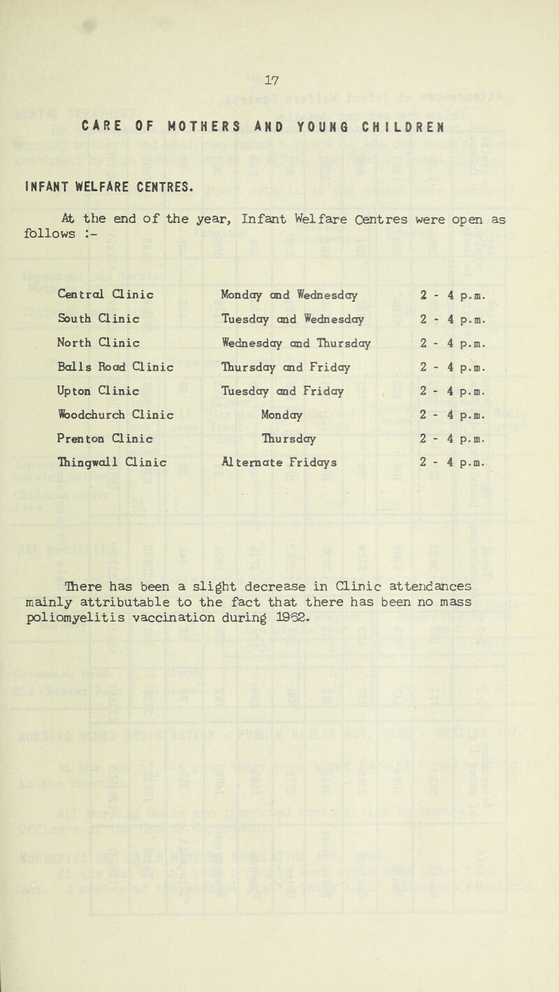 CARE OF MOTHERS AMD Y0UM6 CHILDREN INFANT WELFARE CENTRES. At the end of the year. Infant Welfare Centres were open as follows Central Qinic Monday and Wednesday 2 - 4 p.m. South Clinic Tuesday and Wednesday 2 - 4 p.m. North Qinic Wednesday and Ihursday 2 - 4 p.m. Bolls Rood Clinic Thursday and Friday 2 - 4 p.m. Upton Clinic Tuesday and Friday 2 - 4 p.m. Woodchurch Clinic Monday 2 - 4 p.m. Prenton Clinic Thursday 2 - 4 p.m. Hiingwall Clinic Alternate Fridays 2 - 4 p.m. Ihere has been a slight decrease in Clinic attendances mainly attributable to the fact that there has been no mass poliomyelitis vaccination during 1962.