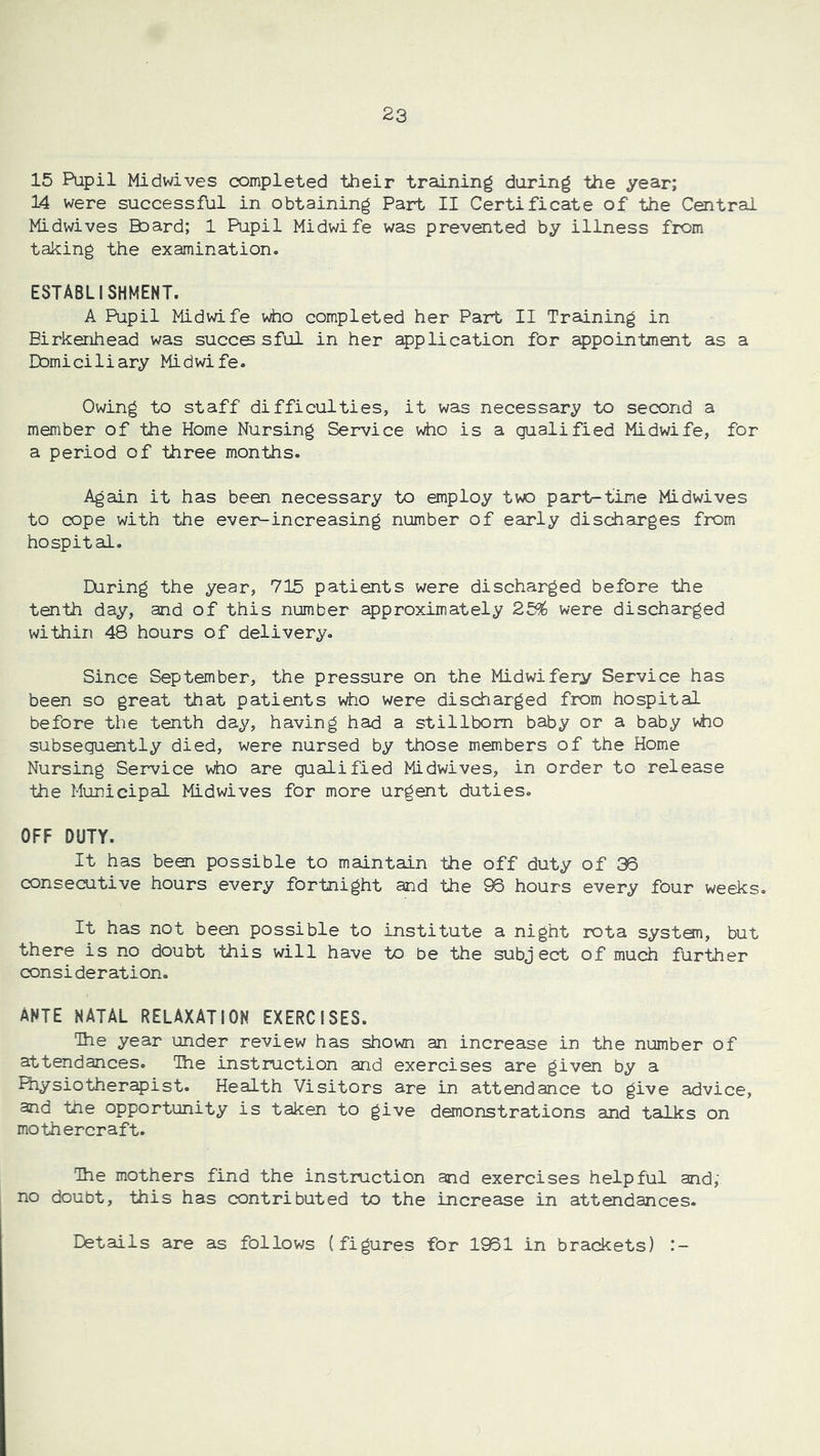 15 Pupil Midwives completed their training during the year; 14 were successful in obtaining Part II Certificate of the Central Midwives Baard; 1 Pupil Midwife was prevented by illness from taking the exanination. ESTABLISHMENT. A Pupil Midwife who completed her Part II Training in Birkenhead was succs sful in her application for appointment as a Damiciliary Midwife. Owing to staff difficulties, it was necessary to second a member of the Home Nursing Service who is a qualified Midwife, for a period of three months. Again it has been necessary to employ twa part-time Midwives to cope with the ever-increasing number of early disdiarges from hospital. IXiring the year, 715 patients were discharged before the tenth day, and of this number approximately 25^ were discharged within 48 hours of delivery. Since September, the pressure on the Midwifery Service has been so great that patients who were disdaarged from hospital before the tenth day, having had a stillborn baby or a baby who subsequently died, were nursed by those members of the Home Nursing Service who are qualified Midwives, in order to release the Municipal Midwives for more urgent duties. OFF DUTY. It has been possible to maintain the off duty of 36 consecutive hours every fortnight and the 96 hours every four weeks. It has not been possible to institute a night rota systen, but there is no doubt this will have to be the subject of much further consi deration. ANTE NATAL RELAXATION EXERCISES. Ihe year under review has shown an increase in the number of attendances. The instruction and exercises are given by a Physiotherapist. Health Visitors are in attendance to give advice, and the opportunity is taken to give demonstrations and talks on mothercraft. The mothers find the instruction and exercises helpful and; no doubt, this has contributed to the increase in attendances. Details are as follows (figures for 1961 in brackets)