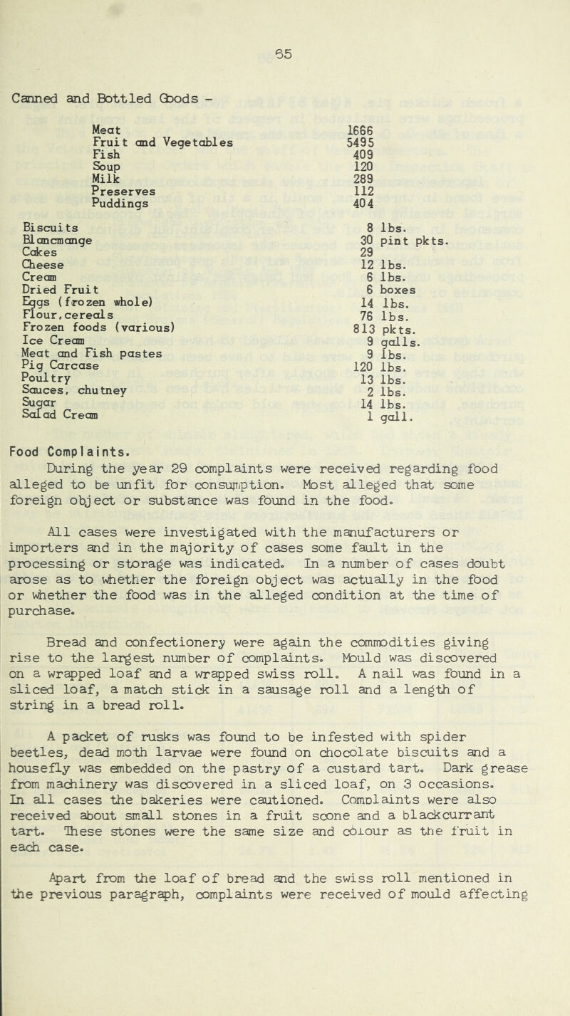 Canned and Bottled ODods - Meat 1666 Fruit and Vegetables 5495 Fish 409 Soup 120 Milk 289 Preserves 112 Puddings 404 Biscuits 8 lbs. Blancmange 30 pint pkts. Cakes 29 Cheese 12 lbs. Cream 6 lbs. Dried Fruit 6 boxes Eggs (frozen whole) 14 lbs. Flour,cereals 76 lbs. Frozen foods (various) 813 pkts. Ice Cream 9 galls. Meat and Fish pastes 9 lbs. Pig Carcase 120 lbs. Poultry 13 lbs. Sauces, chutney 2 lbs. Sucar Salad Cream 14 1 lbs. gall. Food Complaints. During the year 29 complaints were received regarding food alleged to be unfit for consujTiption. Most alleged that some foreign object or substance was found in the food. All cases were investigated with the manufacturers or importers and in the majority of cases some fault in the processing or storage was indicated. In a number of cases doubt arose as to whether the foreign object was actually in the food or whether the food was in the alleged condition at the time of purchase. Bread and confectionery were again the commodities giving rise to the largest number of complaints. Mould was discovered on a wr^ped loaf and a wrapped swiss roll, A nail was found in a sliced loaf, a match stick in a sausage roll and a length of string in a bread roll. A packet of rusks was found to be infested with spider beetles, dead moth larvae were found on chocolate biscuits and a housefly v/as embedded on the pastry of a custard tart. Dark grease from machinery was discovered in a sliced loaf, on 3 occasions. In all cases the bakeries were cautioned. ComDlaints were also received about sm.all stones in a fruit scone and a blackcurrant tart. Ihese stones were the same size and cbiour as the fruit in each case. -^art from the loaf of bread and the swiss roll mentioned in the previous paragraph, complaints were received of mould affecting