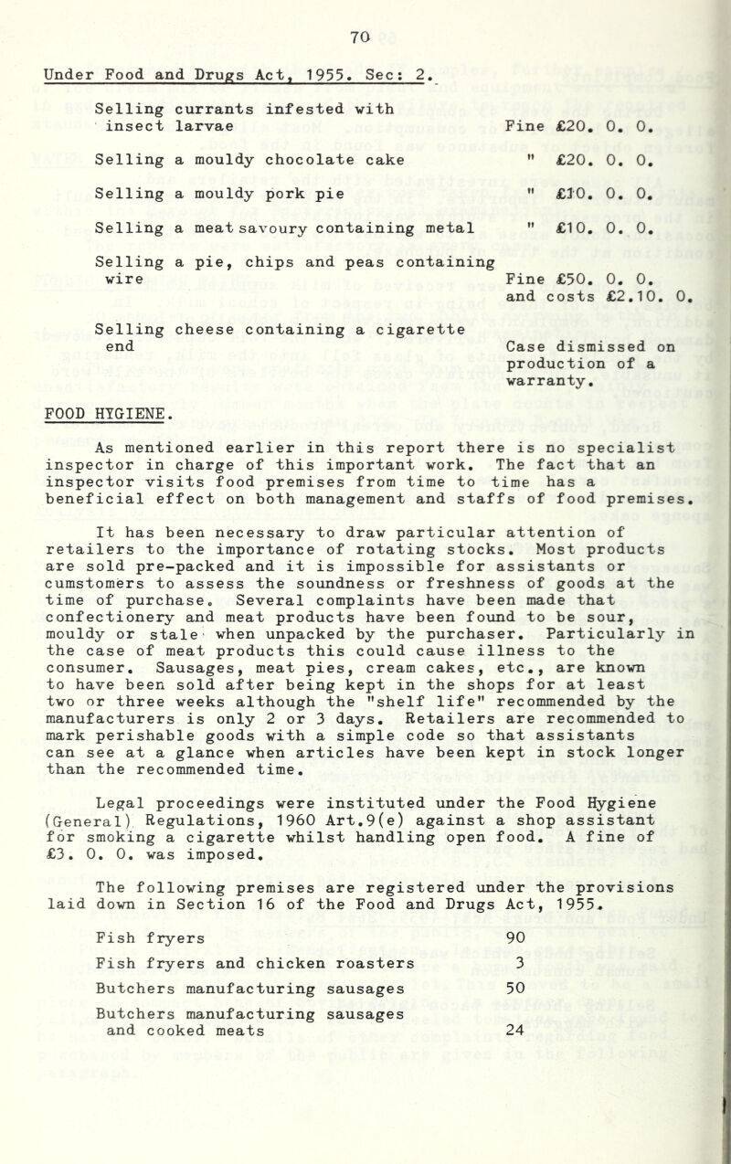 Under Food and Drugs Act, 1955, Sec; 2. Selling currants infested with insect larvae Fine £20, 0. 0, Selling a mouldy chocolate cake  £20. 0. 0. Selling a mouldy pork pie M £10. 0. 0. Selling a meat savoury containing metal Selling a pie, chips and peas containing wire Fine £50. 0. 0. and costs £2.10. 0. £10. 0. 0. Selling cheese containing a cigarette end Case dismissed on production of a warranty. FOOD HYGIENE. As mentioned earlier in this report there is no specialist inspector in charge of this important work. The fact that an inspector visits food premises from time to time has a beneficial effect on both management and staffs of food premises. It has been necessary to draw particular attention of retailers to the importance of rotating stocks. Most products are sold pre-packed and it is impossible for assistants or cumstomers to assess the soundness or freshness of goods at the time of purchase. Several complaints have been made that confectionery and meat products have been found to be sour, mouldy or stale' when unpacked by the purchaser. Particularly in the case of meat products this could cause illness to the consumer. Sausages, meat pies, cream cakes, etc., are known to have been sold after being kept in the shops for at least two or three weeks although the shelf life recommended by the manufacturers is only 2 or 3 days. Retailers are recommended to mark perishable goods with a simple code so that assistants can see at a glance when articles have been kept in stock longer than the recommended time. Legal proceedings were instituted under the Food Hygiene (General) Regulations, 1960 Art.9(e) against a shop assistant for smoking a cigarette whilst handling open food. A fine of £3. 0. 0. was imposed. The following premises are registered under the provisions laid down in Section 16 of the Food and Drugs Act, 1955. Fish fryers 90 3 50 Fish fryers and chicken roasters Butchers manufacturing sausages Butchers manufacturing sausages and cooked meats 24