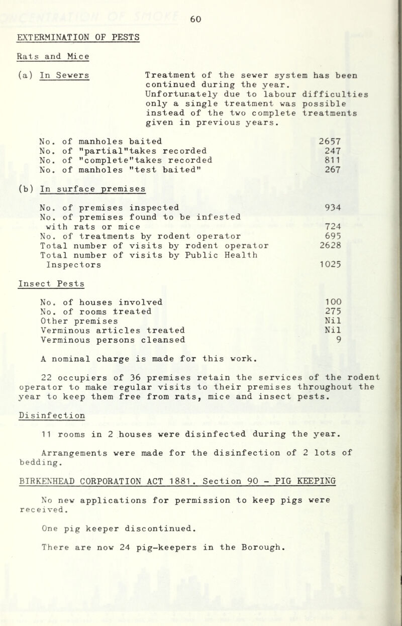 EXTERMINATION OF PESTS Rats and Mice (a) In Severs Treatment of the sewer system has been continued during the year. Unfortunately due to labour difficulties only a single treatment was possible instead of the two complete treatments given in previous years. No. of manholes baited 2657 No. of ”partialtakes recorded 247 No. of ’'complete'’takes recorded 811 No. of manholes test baited 267 (b) In surface premises Noo of premises inspected 934 No. of premises found to be infested with rats or mice 724 No. of treatments by rodent operator 695 Total number of visits by rodent operator 2628 Total number of visits by Public Health Inspectors 1025 Insect Pests No, of houses involved 100 No. of rooms treated 275 Other premises Nil Verminous articles treated Nil Verminous persons cleansed 9 A nominal charge is made for this work. 22 occupiers of 36 premises retain the services of the rodent operator to make regular visits to their premises throughout the year to keep them free from rats, mice and insect pests. Disinfection 11 rooms in 2 houses were disinfected during the year. Arrangements were made for the disinfection of 2 lots of bedding. BIRKENHEAD CORPORATION ACT 1881. Section 90 - PIG KEEPING No new applications for permission to keep pigs were received. One pig keeper discontinued. There are now 24 pig-keepers in the Borough.