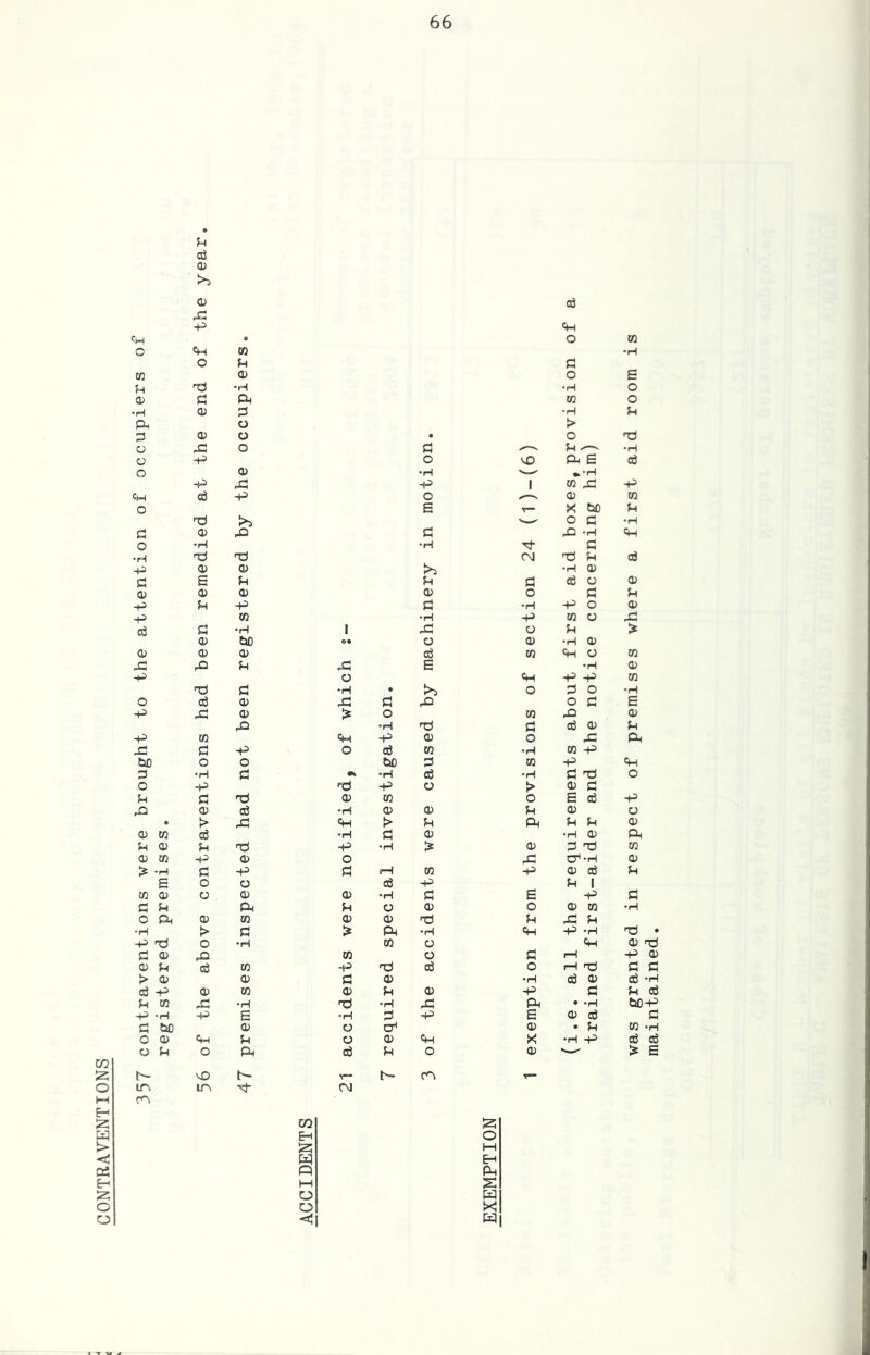 CONTRAVENTIONS Pi 03 X X X -p X X 1 in X X -P 0) -p 0 X X X in 0) CO X 0 O X cjix 0 3 03 X in 0 3 X X 0 0 03 Ch P o 0 X x: X X cd cd X h- LPv m CM m iz; eh o M w X Q PP M S o o <\