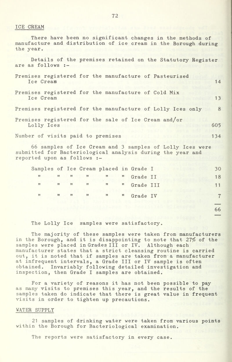 ICE CREAM There have been no significant changes in the methods of manufacture and distribution of ice cream in the Borough during the year. Details of the premises retained on the Statutory Register are as follows Premises registered for the manufacture of Pasteurised Ice Cream 14 Premises registered for the manufacture of Cold Mix Ice Cream 13 Premises registered for the manufacture of Lolly Ices only 8 Premises registered for the sale of Ice Cream and/or Lolly Ices 605 Number of visits paid to premises 134 66 samples of Ice Cream and 3 samples of Lolly Ices were submitted for Bacteriological analysis during the year and reported upon as follows Samples of Ice Cream placed in Grade I 30 M n 11 II II It Grade II 18 »» It II It It II Grade III 11 H If II It It It Grade IV 7 66 The Lolly Ice samples were satisfactory. The majority of these samples were taken from manufacturers in the Borough, and it is disappointing to note that 2lfo of the samples were placed in Grades III or IV. Although each manufacturer states that a strict cleansing routine is carried out, it is noted that if samples are taken from'a manufacturer at infrequent intervals, a Grade III or lY sample is often obtained. Invariably following detailed investigation and inspection, then Grade I samples are obtained. For a variety of reasons it has not been possible to pay as many visits to premises this year, and the results of the samples taken do indicate that there is great value in frequent visits in order to tighten up precautions. VATER SUPPLY 21 samples of drinking water were taken from various points within the Borough for Bacteriological examination. The reports were satisfactory in every case.