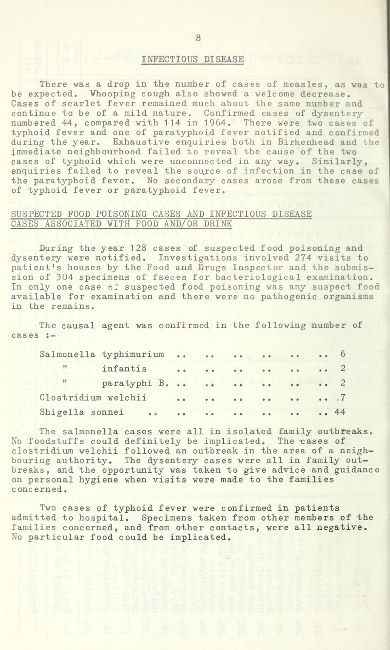INFECTIOUS DISEASE There -was a drop in the number of cases of measles, as was to be expected. Whooping cough also shoved a welcome decrease. Cases of scarlet fever remained much about the same number and continue to be of a mild nature. Confirmed cases of dysentery- numbered 44, compared with 114 in 1964. There were two cases of typhoid fever and one of paratyphoid fever notified and confirmed during the year. Exhaustive enquiries both in Birkenhead and the inynediate neighbourhood failed to reveal the cause of the two pases of typhoid which were unconnected in any way. Similarly, enquiries failed to reveal the soqrce of infection in the case of the paratyphoid fever. No secondary cases arose from these cases of typhoid fever or paratyphoid fever. SUSPECTED FOOD POISONING CASES AND INFECTIOUS DISEASE CASES ASSOCIATED ¥ITH FOOD AND/OR DRINK During the year 128 cases of suspected food poisoning and dysentery were notified. Investigations involved 274 visits to patient's houses by the Food and Drugs Inspector and the submis- sion of 304 specimens of faeces for bacteriological examination. In only one case of suspected food poisoning was any suspect food available for examination and there were no pathogenic organisms in the remains. The causal agent was confirmed in the following number of cases Salmonella typhimurium .. .• .. •• .. .• 6  inf antis . . • • . . 2  paratyphi B... .. .. .. .. .. 2 Clostridium welchii .. .. .. .. .. .. 7 Shigella sonnei ..44 The salmonella cases were all in isolated family outbreaks. No foodstuffs could definitely be implicated. The xiases of Clostridium welchii followed an outbreak in the area of a neigh- bouring authority. The dysentery cases were all in family out- breaks, and the opportunity was taken to give advice and guidance on personal hygiene when visits were made to the families c one erned. Two cases of typhoid fever were confirmed in patients admitted to hospital. Specimens taken from other members of the families concerned, and from other contacts, were all negative. No particular food could be implicated.