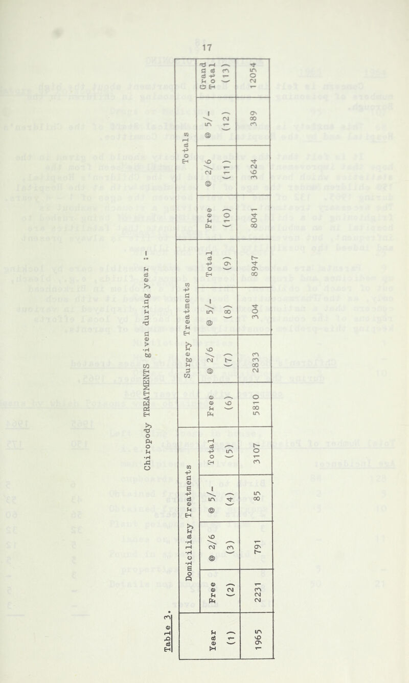 'tin -M- fl d in d -P t— o MO'—' CM C3 EH T“ 1 — On \ 04 OO in CO >w>' in © rH o3 -p o Eh nO —* -'t \ r- CM <M r- NO CO © © ^ © o M r- O PH 00 1 i—1 d ^—v t- -P On u o — On d EH 00 © W -P b£> fl ti © 1 •H e \ ^ M -p in oo o 3 d —- co 'O © @ M Eh 0) b •H M NO bo © \ ^ CO bO CM 0- CO CO M - - 00 Eh 3 © CM Is CO Eh © ^ o m © NO T— 2 M 00 Eh PH in >j Ti O Ph pH O d ^ t'- M -p in o •H o •—' T EH CO o © -P fl © S ! -P in d in Tj- 00 © M EH >> M d NO •H \ ^ 1— rH CM CO On •rl •—^ F- O © •H g O Q © T“ © CM CO U w CM PH CM CO © rH M in pQ d t— NO d © >— On