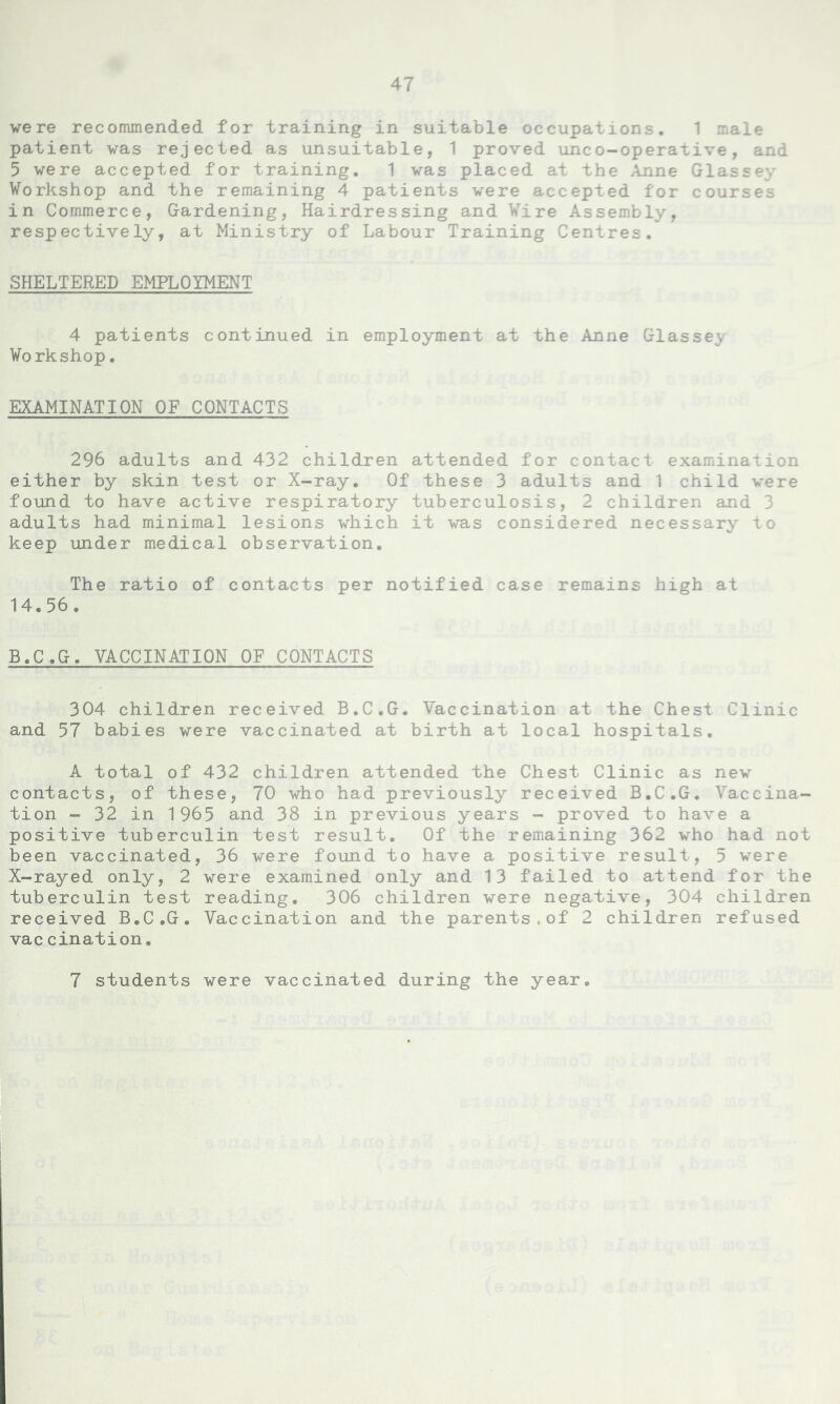were recommended for training in suitable occupations. 1 male patient was rejected as unsuitable, 1 proved unco-operative, and 5 were accepted for training. 1 was placed at the Anne Glassey Workshop and the remaining 4 patients were accepted for courses in Commerce, Gardening, Hairdressing and Wire Assembly, respectively, at Ministry of Labour Training Centres. SHELTERED EMPLOYMENT 4 patients continued in employment at the Anne Glassey Workshop. EXAMINATION OF CONTACTS 296 adults and 432 children attended for contact examination either by skin test or X-ray. Of these 3 adults and 1 child were found to have active respiratory tuberculosis, 2 children and 3 adults had minimal lesions which it was considered necessary to keep under medical observation. The ratio of contacts per notified case remains high at 14.56. B.C.G. VACCINATION OF CONTACTS 304 children received B.C.G. Vaccination at the Chest Clinic and 57 babies were vaccinated at birth at local hospitals. A total of 432 children attended the Chest Clinic as new contacts, of these, 70 who had previously received B.C.G. Vaccina- tion - 32 in 1965 and 38 in previous years - proved to have a positive tuberculin test result. Of the remaining 362 who had not been vaccinated, 36 were found to have a positive result, 5 were X-rayed only, 2 were examined only and 13 failed to attend for the tuberculin test reading. 306 children were negative, 304 children received B.C.G. Vaccination and the parents.of 2 children refused vac cination. 7 students were vaccinated during the year. f
