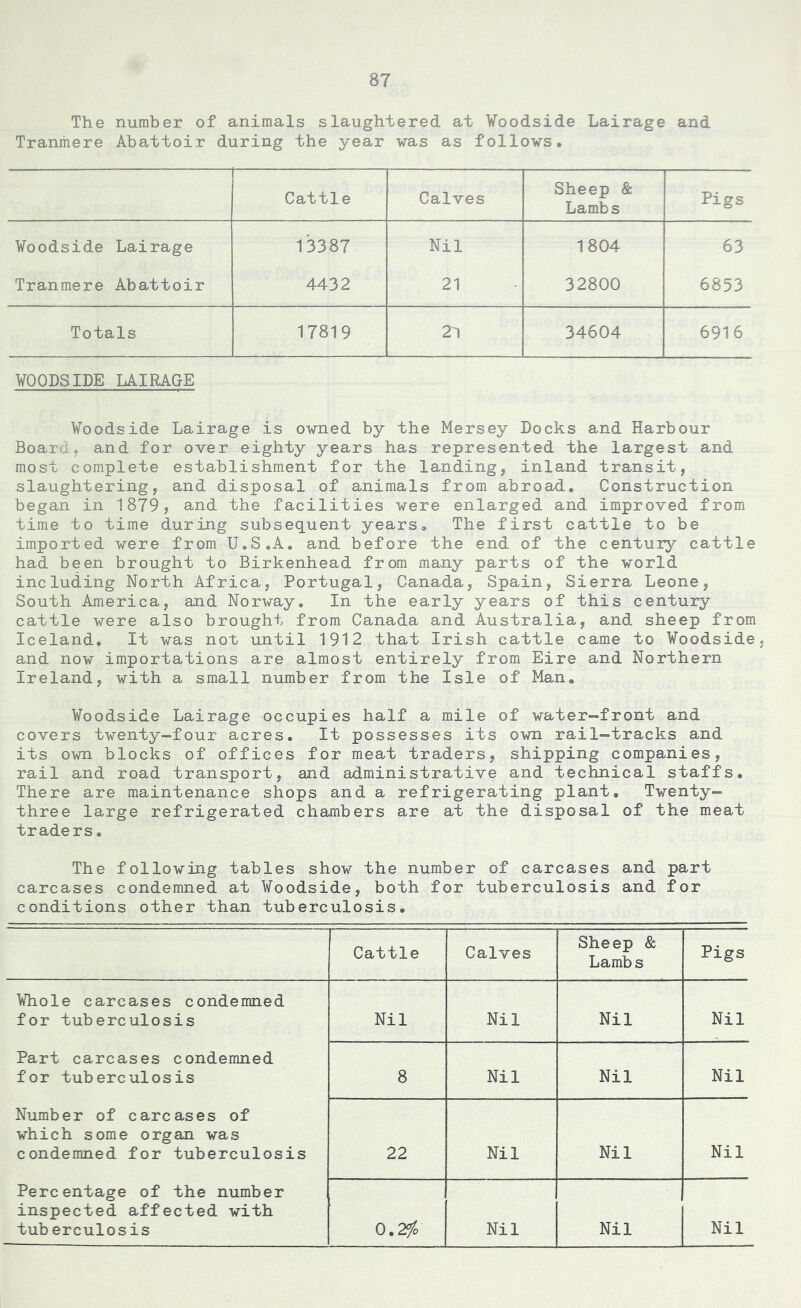 The number of animals slaughtered at Woodside Lairage and Tranmere Abattoir during the year was as follows. Cattle Calves Sheep & Lambs Pigs Woodside Lairage 13387 Nil 1804 63 Tranmere Abattoir 4432 21 32800 6853 Totals 17819 23 34604 6916 WOODSIDE LAIRAGE Woodside Lairage is owned by the Mersey Docks and Harbour Board, and for over eighty years has represented the largest and most complete establishment for the landing, inland transit, slaughtering, and disposal of animals from abroad. Construction began in 1879, and the facilities were enlarged and improved from time to time during subsequent years. The first cattle to be imported were from U.S.A. and before the end of the century cattle had been brought to Birkenhead from many parts of the world including North Africa, Portugal, Canada, Spain, Sierra Leone, South America, and Norway. In the early years of this century cattle were also brought from Canada and Australia, and sheep from Iceland. It was not until 1912 that Irish cattle came to Woodside, and now importations are almost entirely from Eire and Northern Ireland, with a small number from the Isle of Man. Woodside Lairage occupies half a mile of water-front and covers twenty-four acres. It possesses its own rail-tracks and its own blocks of offices for meat traders, shipping companies, rail and road transport, and administrative and technical staffs. There are maintenance shops and a refrigerating plant. Twenty- three large refrigerated chambers are at the disposal of the meat traders. The following tables show the number of carcases and part carcases condemned at Woodside, both for tuberculosis and for conditions other than tuberculosis. Cattle Calves Sheep & Lambs Pigs Whole carcases condemned for tuberculosis Nil Nil Nil Nil Part carcases condemned for tuberculosis 8 Nil Nil Nil Number of carcases of which some organ was condemned for tuberculosis 22 Nil Nil Nil Percentage of the number inspected affected with tub erculosis 0.2$ Nil Nil Nil
