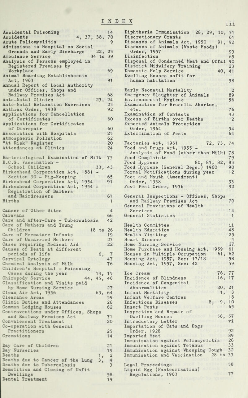 INDEX 111 Accidental Poisoning 14 Diphtheria Immunisation 28, 29, 30, 31 Accidents 4, 37, 00 70 Discretionary Grants 61 Acute Polionyelitis 9 Diseases of Animals Act, 1950 91, 92 Admissions to Hospital on Social Diseases of Animals (Waste Foods) Grounds and Early Discharge 22, 23 Order, 1957 93 Ambulance Service 34 to 39 Disinfection 65 Analysis of Persons employed in Disposal of Condemned Meat and Offal 90 Registered Premises by District Midwifery Training 23 Workplace 69 Domestic Help Service 40, 41 Animal Boarding Establishments Dwelling Houses unfit for Act, 1963 Annual Report of Local Authority 91 human habitation 58 under Offices, Shops and Early Neonatal Mortality 2 Railway Premises Act 68 Emergency Slaughter of Animals 89 Ante-Natal Clinics 23, 24 Environmental Hygiene 56 Ante-Natal Relaxation Exercises 23 Examination for Brucella Abortus, Anthrax Order, 1938 92 etc. 76 Applications for Cancellation Examination of Contacts 43 of Certificates 60 Excess of Births over Deaths 2 Applications for Certificates Exported Animals Protection of Disrepair 60 Order, 1964 94 Association with Hospitals 25 Extermination of Pests 64 Atmospheric Pollution 62 At Risk Register 20 Factories Act, 1961 72, 73, 74 Attendances at Clinics 24 Food and Drugs Act, 1955 - Analysis of Food (other than Milk) 78 Bacteriological Examination of Milk 75 Food Complaints 79 B.C.G. Vaccination - Food Hygiene 80, 81 , 82, 83 School Children 33, 43 Food Hygiene (General Regs.) I960 90 Birkenhead Corporation Act, 1881 Formal Notifications during year 12 Section 90 - Pig-Keeping 65 Foot and Mouth (Amendment) Birkenhead Corporation Act, 1954 91 Order, 1938 93 Birkenhead Corporation Act, 1954 _ Fowl Pest Order, 1936 92 Registration of Barbers and Hairdressers 67 General Inspections - Offices, Shops Births 1 and Railway Premises Act General Provisions of Health 70 Cancer of Other Sites 4 Services 14 Caravans 66 General Statistics 1 Care and After-Care - Tuberculosis 42 Care of Mothers and Young Health Committee ii Children 18 to 26 Health Education 48 Care of Premature Infants 19 Health Visiting 25 Care of Unmarried Mothers 23 Heart Disease 4 Cases requiring Medical Aid 22 Home Nursing Service 27 Causes of Death at different Home Purchase and Housing Act, 1959 61 periods of life 6, 7 Houses in Multiple Occupation 61 , 62 Cervical Cytology 47 Housing Act, 1957, Sec: 17/18 58 Chemical Analysis of Milk Children's Hospital - Poisoning 76 Housing Act, 1957, Sec: 42 59 Cases during the year 14, 15 Ice Cream 76, 77 Chiropody Service 44, 45, 46 Incidence of Blindness 16, 17 Classification and Visits paid Incidence of Congenital by Home Nursing Service 27 Abnormalities 20, 21 Clean Air Act, 1956 63, 64 Infant Mortality 3 Clearance Areas 59 Infant Welfare Centres 18 Clinic Duties and Attendances 26 Infectious Diseases 8, 9, 10 Common Lodging Houses 62 Insect Pests 65 Contraventions under Offices, Shops Inspection and Repair of and Railway Premises Act 71 Dwelling Houses 56, 57 Convalescent Treatment 20 Introductory Letter vi Co-operation with General Importation of Cats and Dogs Practitioners 25 Order, 1928 92 Cremations 14 Imported Meat 89 Immunisation against Poliomyeliti s 26 Day Care of Children 21 Immunisation against Tetanus 33 Day Nurseries 19 Immxinisation against Whooping Cough 32 Deaths 1 , 2 Immunisation and Vaccination 28 to 33 Deaths due to Cancer of the Lung 3, 4 Deaths due to Tuberculosis 3 Legal Proceedings 58 Demolition and Closing of Unfit Liquid Egg (Pasteurisation) Dwellings 58 Regulations, 1963 77 Dental Treatment 19