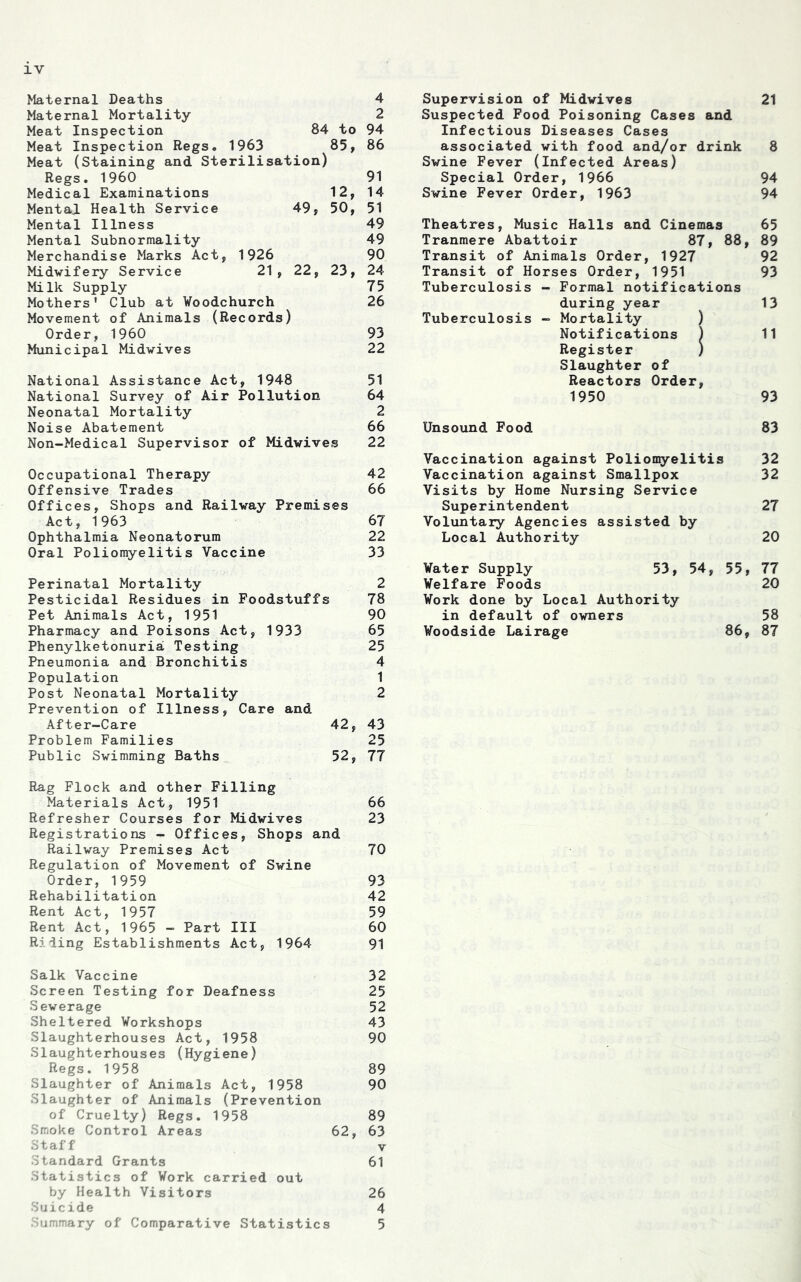Maternal Deaths Maternal Mortality Meat Inspection 84 to Meat Inspection Regs, 1963 85, Meat (Staining and Sterilisation) Regs. I960 Medical Examinations 12, Mental Health Service 49, 50, Mental Illness Mental Subnormality Merchandise Marks Act, 1926 Midwifery Service 21, 22, 23, Milk Supply Mothers' Club at Voodchurch Movement of Animals (Records) Order, I960 Municipal Midwives National Assistance Act, 1948 National Survey of Air Pollution Neonatal Mortality Noise Abatement Non-Medical Supervisor of Midwives Occupational Therapy Offensive Trades Offices, Shops and Railway Premises Act, 1963 Ophthalmia Neonatorum Oral Poliomyelitis Vaccine Perinatal Mortality Pesticidal Residues in Foodstuffs Pet Animals Act, 1951 Pharmacy and Poisons Act, 1933 Phenylketonuria Testing Pneumonia and Bronchitis Population Post Neonatal Mortality Prevention of Illness, Care and After-Care 42, Problem Families Public Swimming Baths 52, Rag Flock and other Filling Materials Act, 1951 Refresher Courses for Midwives Registrations - Offices, Shops and Railway Premises Act Regulation of Movement of Swine Order, 1959 Rehabilitation Rent Act, 1957 Rent Act, 1965 - Part III Riling Establishments Act, 1964 Salk Vaccine Screen Testing for Deafness Sewerage Sheltered Workshops Slaughterhouses Act, 1958 Slaughterhouses (Hygiene) Regs. 1958 Slaughter of Animals Act, 1958 Slaughter of Animals (Prevention of Cruelty) Regs. 1958 Smoke Control Areas 62, Staff Standard Grants Statistics of Work carried out by Health Visitors Suicide Summary of Comparative Statistics Supervision of Midwives 21 Suspected Pood Poisoning Cases and Infectious Diseases Cases associated with food and/or drink 8 Swine Fever (Infected Areas) Special Order, 1966 94 Swine Fever Order, 1963 94 Theatres, Music Halls and Cinemas 65 Tranmere Abattoir 87, 88, 89 Transit of Animals Order, 1927 92 Transit of Horses Order, 1951 93 Tuberculosis - Formal notifications during year 13 Tuberculosis - Mortality ) Notifications ) 11 Register ) Slaughter of Reactors Order, 1950 93 Unsound Food 83 Vaccination against Polionryelitis 32 Vaccination against Smallpox 32 Visits by Home Nursing Service Superintendent 27 Voluntary Agencies assisted by Local Authority 20 Water Supply 53, 54, 55, 77 Welfare Foods 20 Work done by Local Authority in default of owners 58 Woodside Lairage 86, 87 4 2 94 86 91 14 51 49 49 90 24 75 26 93 22 51 64 2 66 22 42 66 67 22 33 2 78 90 65 25 4 1 2 43 25 77 66 23 70 93 42 59 60 91 32 25 52 43 90 89 90 89 63 V 61 26 4 5