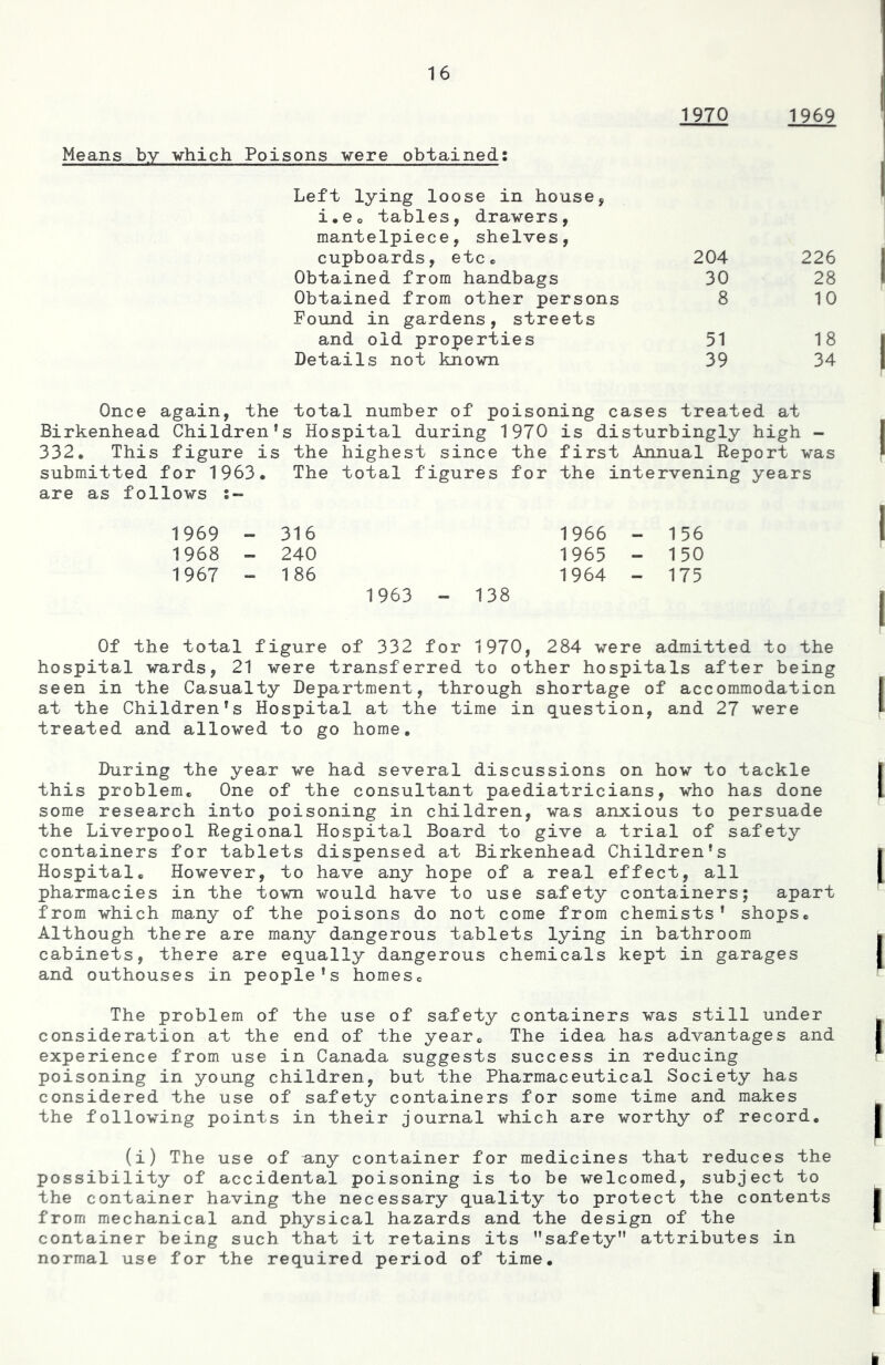 Means by -which Poisons were obtained: 1970 1969 Left lying loose in house, i.e. tables, drawers, mantelpiece, shelves, cupboards, etc. 204 226 Obtained from handbags 30 28 Obtained from other persons Found in gardens, streets 8 10 and old properties 51 18 Details not known 39 34 Once again, the total number of poisoning cases treated at Birkenhead Children’s Hospital during 1970 is disturbingly high - 332. This figure is the highest since the first Annual Report was submitted for 1963. The total figures for the intervening years are as follows 1969 - 316 1966 - 156 1968 ~ 240 1965 - 150 1967 - 186 1963 - 138 1964 - 175 total figure of 332 for 1970, 284 were admitted to the hospital wards, 21 were transferred to other hospitals after being seen in the Casualty Department, through shortage of accommodation at the Children's Hospital at the time in question, and 27 were treated and allowed to go home. During the year we had several discussions on how to tackle this problem. One of the consultant paediatricians, who has done some research into poisoning in children, was anxious to persuade the Liverpool Regional Hospital Board to give a trial of safety containers for tablets dispensed at Birkenhead Children’s Hospital. However, to have any hope of a real effect, all pharmacies in the town would have to use safety containers; apart from which many of the poisons do not come from chemists’ shops. Although there are many dangerous tablets lying in bathroom cabinets, there are equally dangerous chemicals kept in garages and outhouses in people's homes. The problem of the use of safety containers was still under consideration at the end of the year. The idea has advantages and experience from use in Canada suggests success in reducing poisoning in young children, but the Pharmaceutical Society has considered the use of safety containers for some time and makes the following points in their journal which are worthy of record. (i) The use of any container for medicines that reduces the possibility of accidental poisoning is to be welcomed, subject to the container having the necessary quality to protect the contents from mechanical and physical hazards and the design of the container being such that it retains its safety” attributes in normal use for the required period of time.