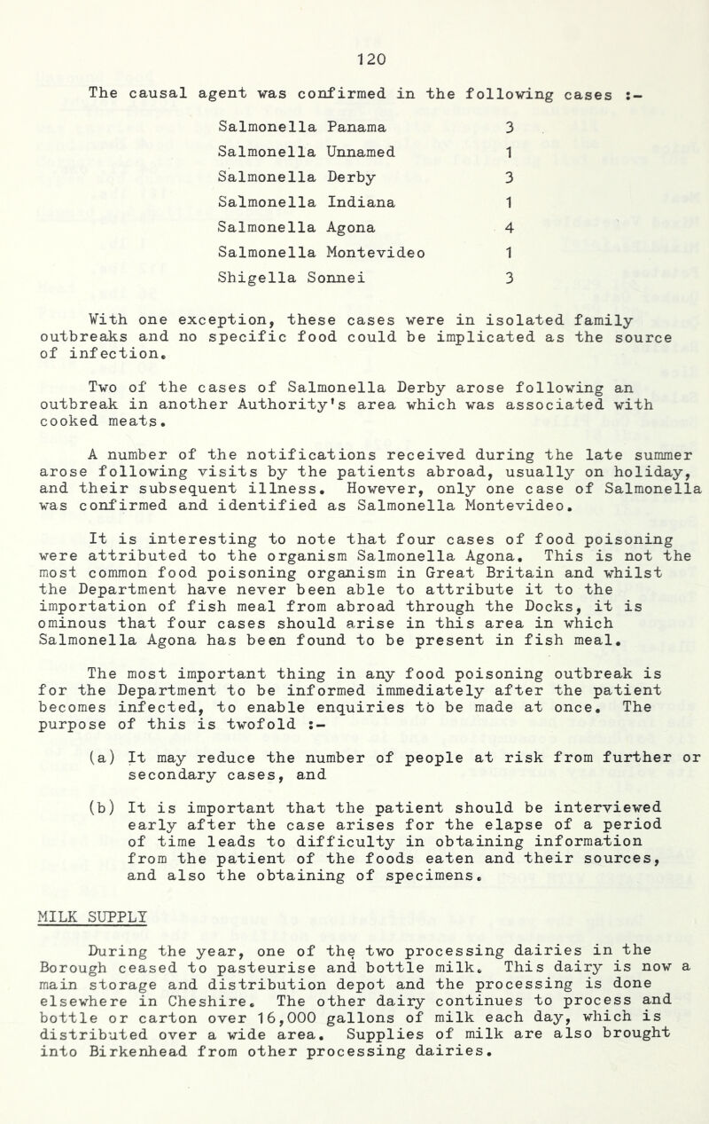 The causal agent was confirmed in the following cases Salmonella Panama Salmonella Unnamed Salmonella Derby Salmonella Indiana Salmonella Agona Salmonella Montevideo Shigella Sonnei 3 1 3 1 4 1 3 With one exception, these cases were in isolated family outbreaks and no specific food could be implicated as the source of infection. Two of the cases of Salmonella Derby arose following an outbreak in another Authority's area which was associated with cooked meats. A number of the notifications received during the late summer arose following visits by the patients abroad, usually on holiday, and their subsequent illness. However, only one case of Salmonella was confirmed and identified as Salmonella Montevideo, It is interesting to note that four cases of food poisoning were attributed to the organism Salmonella Agona. This is not the most common food poisoning organism in Great Britain and whilst the Department have never been able to attribute it to the importation of fish meal from abroad through the Docks, it is ominous that four cases should a,rise in this area in which Salmonella Agona has been found to be present in fish meal. The most important thing in any food poisoning outbreak is for the Department to be informed immediately after the patient becomes infected, to enable enquiries to be made at once. The purpose of this is twofold :- (a) It may reduce the number of people at risk from further or secondary cases, and (b) It is important that the patient should be interviewed early after the case arises for the elapse of a period of time leads to difficulty in obtaining information from the patient of the foods eaten and their sources, and also the obtaining of specimens. MILK SUPPLY During the year, one of the two processing dairies in the Borough ceased to pasteurise and bottle milk. This dairy is now a main storage and distribution depot and the processing is done elsewhere in Cheshire. The other daily continues to process and bottle or carton over 16,000 gallons of milk each day, which is distributed over a wide area. Supplies of milk are also brought into Birkenhead from other processing dairies.