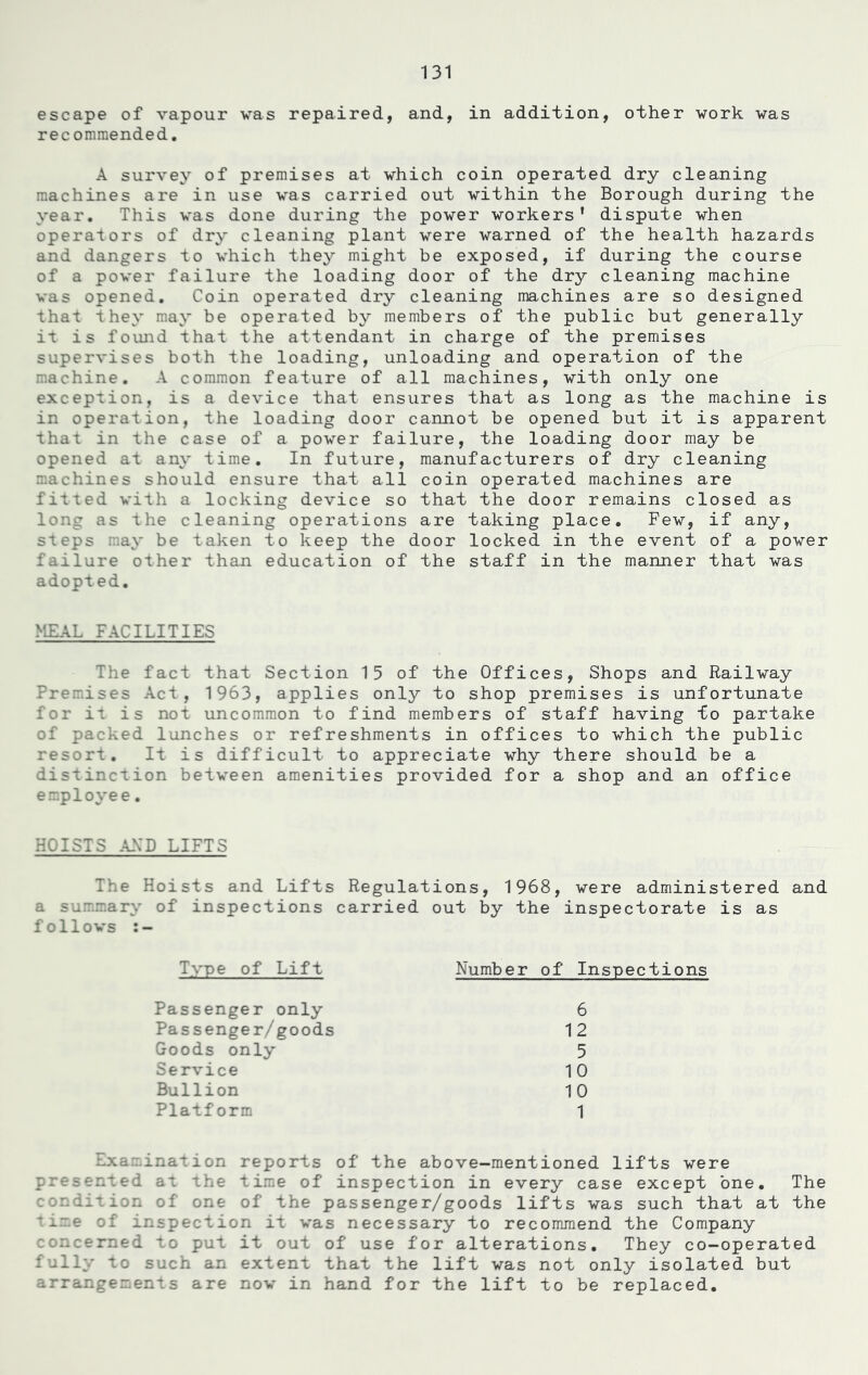 escape of vapour was repaired, and, in addition, other work was recommended. A survey of premises at which coin operated dry cleaning machines are in use was carried out within the Borough during the year. This was done during the power workers’ dispute when operators of dry cleaning plant were warned of the health hazards and dangers to which they might be exposed, if during the course of a power failure the loading door of the dry cleaning machine was opened. Coin operated dry cleaning machines are so designed that they may be operated by members of the public but generally it is found that the attendant in charge of the premises supervises both the loading, unloading and operation of the machine. A common feature of all machines, with only one exception, is a device that ensures that as long as the machine is in operation, the loading door cannot be opened but it is apparent that in the case of a power failure, the loading door may be opened at any time. In future, manufacturers of dry cleaning niachines should ensure that all coin operated machines are fitted with a locking device so that the door remains closed as long as the cleaning operations are taking place. Few, if any, steps may be taken to keep the door locked in the event of a power failure other than education of the staff in the manner that was adopted. MEAL FACILITIES The fact that Section 15 of the Offices, Shops and Railway Premises Act, 1963, applies only to shop premises is unfortunate for it is not uncommon to find members of staff having to partake of packed lunches or refreshments in offices to which the public resort. It is difficult to appreciate why there should be a distinction between amenities provided for a shop and an office employee. HOISTS AXD LIFTS The Hoists and Lifts Regulations, 1968, were administered and a summary of inspections carried out by the inspectorate is as follows :- Type of Lift Number of I: Passenger only 6 Passenger/goods 12 Goods only 5 Service 10 Bullion 10 Platform 1 Examination reports of the above-mentioned lifts were presented at the time of inspection in every case except one. The condition of one of the passenger/goods lifts was such that at the Time of inspection it was necessary to recommend the Company concerned to put it out of use for alterations. They co-operated fully to such an extent that the lift was not only isolated but arrangements are now in hand for the lift to be replaced.