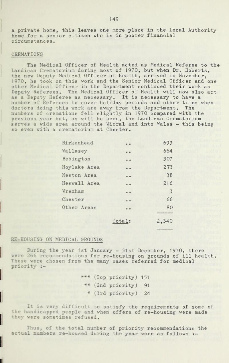 a private home, this leaves one more place in the Local Authority home for a senior citizen who is in poorer financial circumstances„ CREMATIONS The Medical Officer of Health acted as Medical Referee to the Landican Crematorium during most of 1970, but when Dr. Roberts, the new Deputy Medical Officer of Health, arrived in November, 1970, he took on this work and the Senior Medical Officer and one other Medical Officer in the Department continued their work as Deputy Referees. The Medical Officer of Health will now also act as a Deputy Referee as necessary. It is necessary to have a number of Referees to cover holiday periods and other times when doctors doing this work are away from the Department. The numbers of cremations fell slightly in 1970 compared with the previous year but, as will be seen, the Landican Crematorium serves a vide area around the Wirral and into Vales - this being so even with a crematorium at Chester. Birkenhead • o 693 Wallasey • • 664 Bebington • • 307 Hoylake Area • • 273 Neston Area • • 38 Heswall Area • • 216 Wrexham • 0 3 Chester O 9 66 Other Areas 0 O 80 Total: 2,340 RE-HOUSING ON MEDICAL GROUNDS During the year 1st January - 31st December, 1970, there were 266 recommendations for re—housing on grounds of ill health. These were chosen from the many cases referred for medical priority :- *** (Top priority) 151 ** (2nd priority) 91 * (3rd priority) 24 It is very difficult to satisfy the requirements of some of the handicapped people and when offers of re-housing were made | they were sometimes refused. Thus, of the total number of priority recommendations the actual numbers re-housed during the year were as follows :- I: I