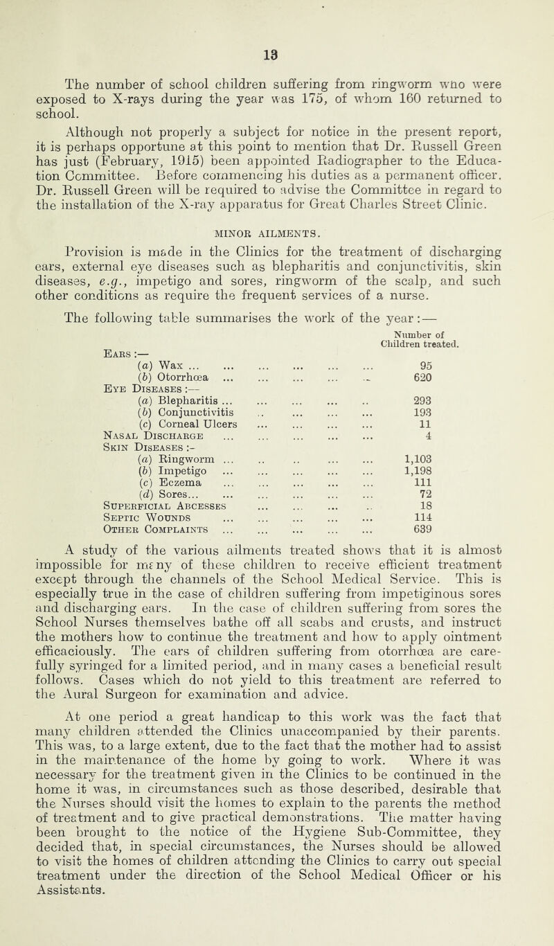 The number of school children suffering from ringworm wno were exposed to X-rays during the year was 175, of whom 160 returned to school. Although not properly a subject for notice in the present report, it is perhaps opportune at this point to mention that Dr. Russell Green has just (February, 1915) been appointed Radiographer to the Educa- tion Committee. Before commencing his duties as a permanent officer. Dr. Russell Green will be required to advise the Committee in regard to the installation of the X-ray apparatus for Great Charles Street Clinic. MINOE AILMENTS. Provision is made in the Clinics for the treatment of discharging ears, external eye diseases such as blepharitis and conjunctivitis, skin diseases, e.g., impetigo and sores, ringworm of the scalp, and such other conditions as require the frequent services of a nurse. The following table summarises the work of the year: — Number of Children treated. Eabs :— (а) Wax 95 (б) Otorrhoea 620 Eye Diseases :— {a) Blepharitis 293 (5) Conjunctivitis .. ... ... ... 193 (c) Corneal Ulcers 11 Nasal Dischaege ... ... ... ... ... 4 Skin Diseases (a) Eingworm .. 1,103 (6) Impetigo 1,198 (c) Eczema Ill {d) Sores 72 SUPEEFICIAL AbCESSBS .. 18 Septic Wounds 114 Othee Complaints 639 A study of the various ailments treated shows that it is almost impossible for misny of these children to receive efficient treatment except through the channels of the School Medical Service. This is especially true in the case of children suffering from impetiginous sores and discharging ears. In the case of children suffering from sores the School Nurses themselves bathe off all scabs and crusts, and instruct the mothers how to continue the treatment and how to apply ointment efficaciously. The ears of children suffering from otorrhoea are care- fully syringed for a limited period, and in many cases a beneficial result follows. Cases which do not yield to this treatment are referred to the Aural Surgeon for examination and advice. At one period a great handicap to this work was the fact that many children attended the Clinics unaccom.panied by their parents. This was, to a large extent, due to the fact that the mother had to assist in the maintenance of the home by going to work. Where it was necessary- for the treatment given in the Clinics to be continued in the home it was, in circumstances such as those described, desirable that the Nurses should visit the homes to explain to the parents the method of treatment and to give practical demonstrations. The matter having been brought to the notice of the Hygiene Sub-Committee, they decided that, in special circumstances, the Nurses should be allowed to visit the homes of children attending the Clinics to carry out special treatment under the direction of the School Medical Officer or his Assistants.