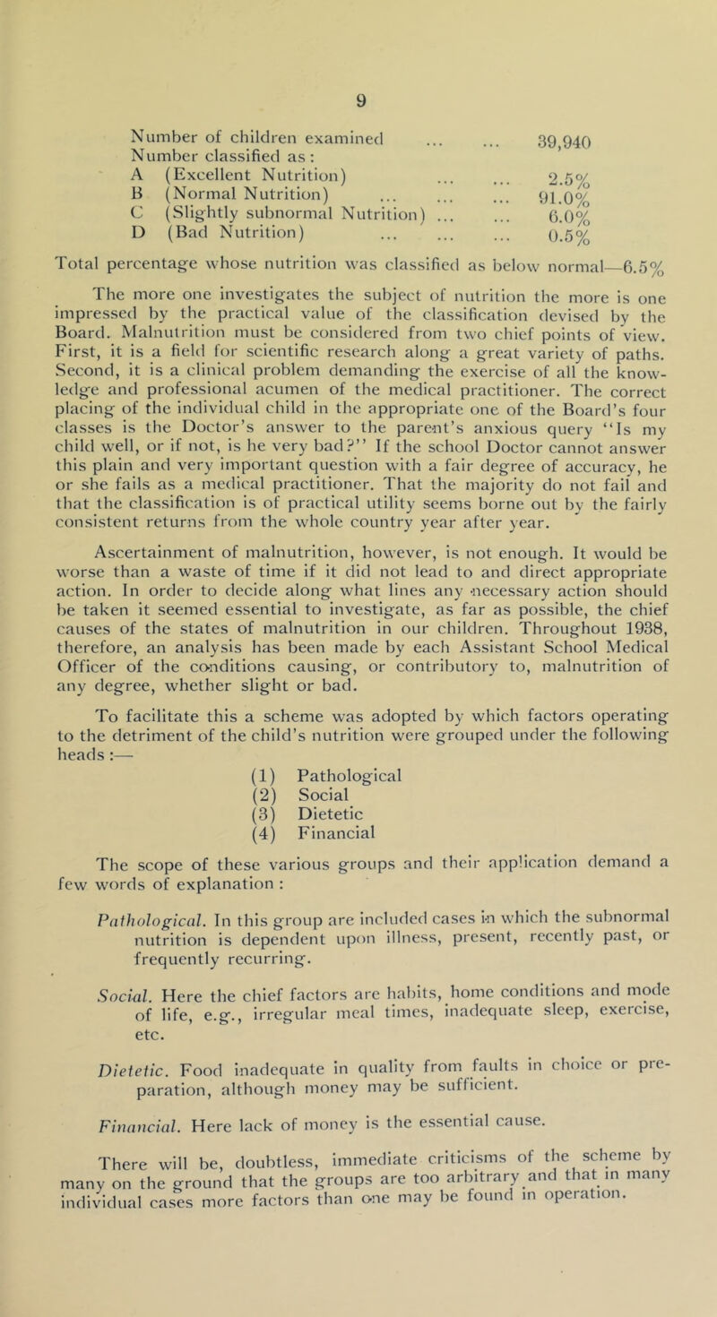 Number of children examined Number classified as; A (Excellent Nutrition) B (Normal Nutrition) C (Slightly subnormal Nutrition) ... D (Bad Nutrition) 39,940 2.5% 91.0% 6.0% 0.5% Total percentage whose nutrition was classified as below normal—6.5% The more one investigates the subject of nutrition the more is one impressed by the practical value of the classification devised by the Board. Malnutrition must be consitlered from two chief points of view. First, it is a field for scientific research along a great variety of paths. Second, it is a clinical problem demanding the exercise of all the know- ledge and professional acumen of the medical practitioner. The correct placing of the individual child in the appropriate one of the Board’s four classes is the Doctor’s answer to the parent’s anxious query “Is my child well, or if not, is he very bad?’’ If the school Doctor cannot answer this plain and very important question with a fair degree of accuracy, he or she fails as a medical practitioner. That the majority do not fail and that the classification is of practical utility seems borne out by the fairly consistent returns from the whole country year after year. Ascertainment of malnutrition, however, is not enough. It would be worse than a waste of time if it did not lead to and direct appropriate action. In order to decide along what lines any .necessary action should be taken it seemed essential to investigate, as far as possible, the chief causes of the states of malnutrition in our children. Throughout 1938, therefore, an analysis has been made by each Assistant School Medical Officer of the co-nditions causing, or contributory to, malnutrition of any degree, whether slight or bad. To facilitate this a scheme was adopted by which factors operating to the detriment of the child’s nutrition were grouped under the following heads :—■ (1) Pathological (2) Social (3) Dietetic (4) Financial The scope of these various groups and their application demand a few words of explanation : Pathological. In this group are included cases hi which the subnormal nutrition is dependent upon illness, present, recently past, or frequently recurring. Socuil. Here the chief factors are habits, home conditions and mode of life, e.g., irregular meal times, inadequate sleep, exercise, etc. Dietetic. Food inadequate in quality from faults in choice or pre- paration, although money may be sufficient. Fiuancial. Here lack of money is the essential cause. There will be, doubtless, immediate criticisms of the scheme by many on the ground that the groups are too arbitrary and that in many individual cases more factors than one may be founc in opera ion.