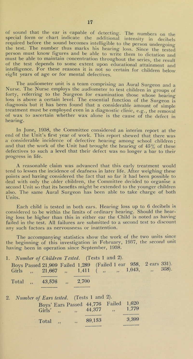 of sound that the ear is capable of detecting-. The numbers on the special form or chart indicate the additional intensity in decibels required before the sound becomes intelligible to the person undergoing the test. The number thus marks his hearing loss. Since the tested person must know figures and be able to write them to dictation and must be able to maintain concentration throughout the series tlie result of the test depends to some extent upon educational attainment and intelligence. For these reasons it is not so certain for children below eight years of age or for mental defectives. The audiometer unit is a team comprising an Aural Surgeon and a Nurse. The Nurse employs the audiometer to test children in groups of forty, referring to the Surgeon for examination those whose hearing loss is above a certain level. The essential function of the Surgeon is diagnosis but it has been found that a considerable amount of simple treatment must be employed even in a diagnostic clinic, e.g., the removal of wax to ascertain whether wax alone is the cause of the defect in hearing. In June, 1938, the Committee considered an interim report at the end of the Unit’s first year of work. This report shewed that there was a considerable incidence of defective hearing among school children; and that the work of the Unit had brought the hearing of 45% of these defectives to such a level that their defect was no longer a bar to their progress in life. A reasonable claim was advanced that this early treatment would tend to lessen the incidence of deafness in later life. After weighing these points and having considered, the fact that so far it had been possible to deal with only the older children, the Committee decided to organise a second Unit so that its benefits might be extended to the younger children al.so. The same Aural Surgeon has been able to take charge of both Units. Each child is tested in both ears. Hearing loss up to 6 decibels is considered to be within the limits of ordinary hearing. Should the hear- ing loss be higher than this in either ear the Child is noted as having failed in the test. All failures are submitted to a second test to discount any such factors as nervousness or inattention. The accompanying statistics show the work of the two units since the beginning of this investigation in February, 1937, the second unit having been in operation since September, 1938. 1. Number of Children Tested. (Tests 1 and 2). Boys Passed 21,909 Failed 1,289 (Failed 1 ear 958, 2 ears 331). Girls „ 21,667 „ 1,411 ( „ „ 1.043, „ 368). Total „ 43,576 „ 2,700 2. Number of Ears tested. (Tests 1 and 2). >> Total 89,153 3,399