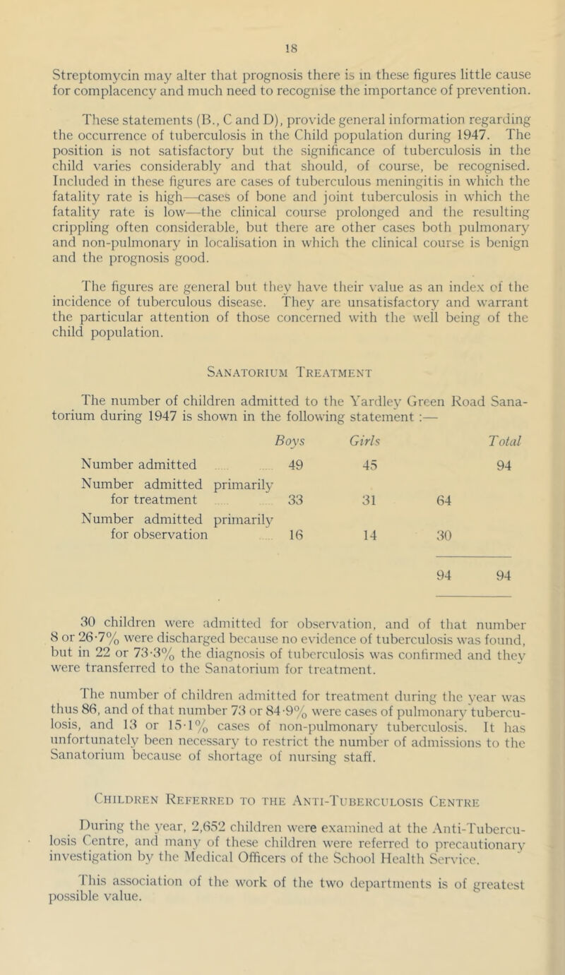 Streptomycin may alter that prognosis there is m these figures little cause for complacency and much need to recognise the importance of prevention. These statements (B., C and D), provide general information regarding the occurrence of tuberculosis in the Child population during 1947. The position is not satisfactory but the .significance of tuberculosis in the child varies considerably and that should, of course, be recognised. Included in these figures are cases of tuberculous meningitis in which the fatality rate is high—cases of bone and joint tuberculosis in which the fatality rate is low—the clinical course prolonged and the resulting crippling often considerable, but there are other cases both pulmonary and non-pulmonary in localisation in which the clinical course is benign and the prognosis good. The figures are general but they have their value as an index of the incidence of tuberculous disease. They are unsatisfactory and warrant the particular attention of those concerned with the well being of the child population. S.\NATOKIUM TrE/\TMENT The number of children admitted to the Yardley Green Road Sana- torium during 1947 is shown in the following statement :— Boys Girls T otal Number admitted 49 45 94 Number admitted for treatment primarily 33 31 64 Number admitted for observation primarily 16 14 30 94 94 30 children were admitted for observation, and of that number 8 or 26-7% were discharged because no evidence of tuberculosis was found, but in 22 or 73-3% the diagno.sis of tuberculosis was confirmed and thev were transferred to the Sanatorium for treatment. The number of children admitted for treatment during the year was thus 86, and of that number 73 or 84-9% were cases of pulmonar}' tubercu- losis, and 13 or 15-1% cases of non-pulmonary tuberculosis. It has unfortunately been necessary to restrict the number of admissions to the Sanatorium because of shortage of nursing staff. Children Referred to the Anti-Tuberculosis Centre During the year, 2,652 children were examined at the Anti-Tubercu- losis Centre, aiul many of these children were referred to precautionary investigation by the Medical Officers of the .School Health Service. 1 his association of the work of the two departments is of greatest possible value.