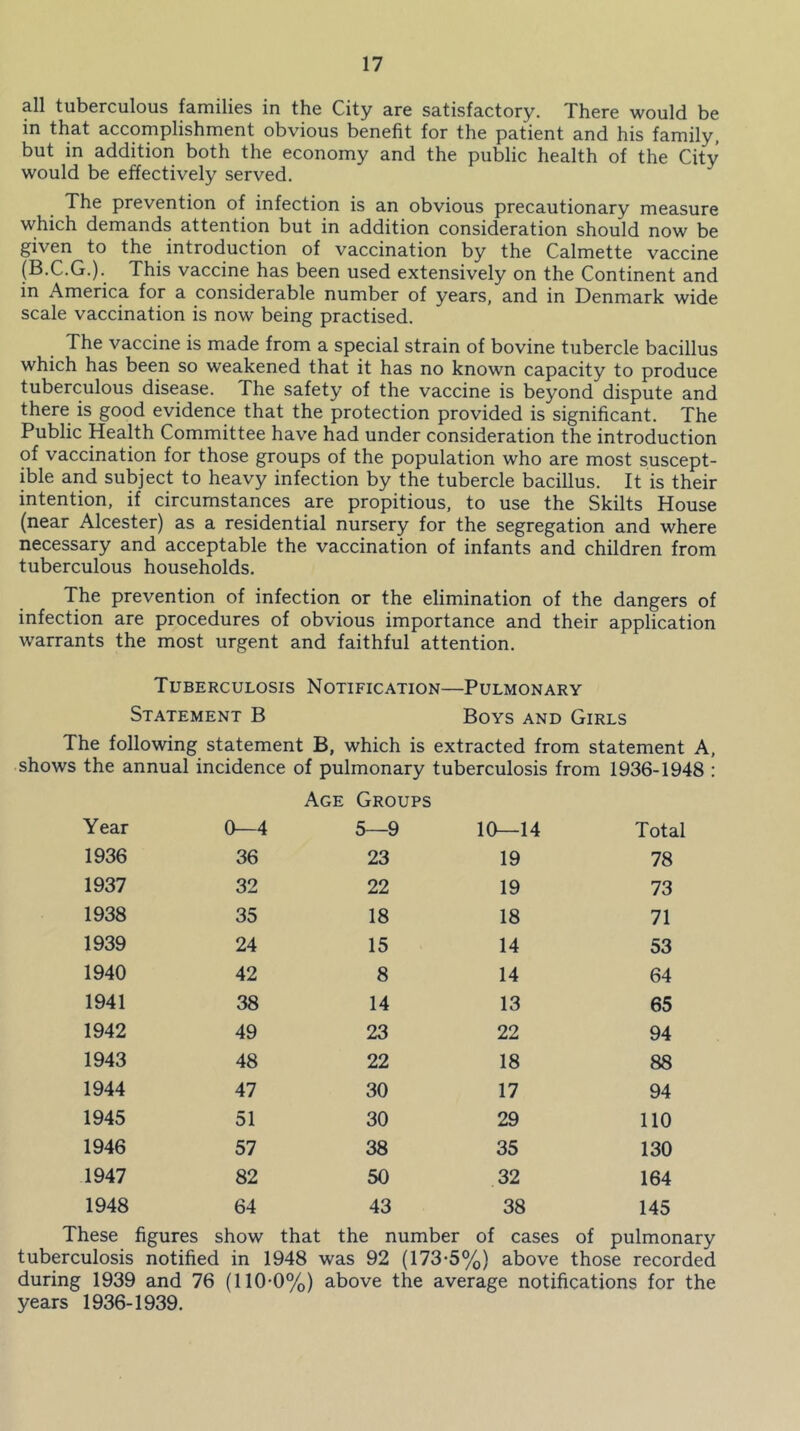 all tuberculous families in the City are satisfactory. There would be in that accomplishment obvious benefit for the patient and his family, but in addition both the economy and the public health of the City would be effectively served. The prevention of infection is an obvious precautionary measure which demands attention but in addition consideration should now be given to the introduction of vaccination by the Calmette vaccine (B.C.G.). This vaccine has been used extensively on the Continent and in America for a considerable number of years, and in Denmark wide scale vaccination is now being practised. The vaccine is made from a special strain of bovine tubercle bacillus which has been so weakened that it has no known capacity to produce tuberculous disease. The safety of the vaccine is beyond dispute and there is good evidence that the protection provided is significant. The Public Health Committee have had under consideration the introduction of vaccination for those groups of the population who are most suscept- ible and subject to heavy infection by the tubercle bacillus. It is their intention, if circumstances are propitious, to use the Skilts House (near Alcester) as a residential nursery for the segregation and where necessary and acceptable the vaccination of infants and children from tuberculous households. The prevention of infection or the elimination of the dangers of infection are procedures of obvious importance and their application warrants the most urgent and faithful attention. Tuberculosis Notification—Pulmonary Statement B Boys and Girls The following statement B, which is extracted from statement A, shows the annual incidence of pulmonary tuberculosis from 1936-1948 : Age Groups Year 0—4 5—9 10—14 Total 1936 36 23 19 78 1937 32 22 19 73 1938 35 18 18 71 1939 24 15 14 53 1940 42 8 14 64 1941 38 14 13 65 1942 49 23 22 94 1943 48 22 18 88 1944 47 30 17 94 1945 51 30 29 110 1946 57 38 35 130 1947 82 50 32 164 1948 64 43 38 145 These figures show that the number of cases of pulmoni tuberculosis notified in 1948 was 92 (173-5%) above those recorded during 1939 and 76 (110-0%) above the average notifications for the years 1936-1939.