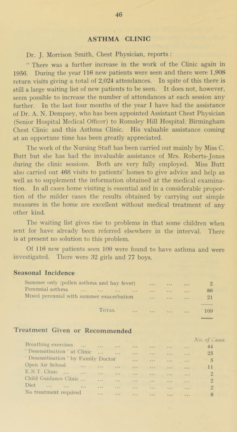 ASTHMA CLINIC Dr. J. Morrison Smith, Chest Physician, reports : “ There was a further increase in the work of the Clinic again in 1956. During the year 116 new patients were seen and there were 1,908 return visits giving a total of 2,024 attendances. In spite of this there is still a large waiting list of new patients to be seen. It does not, however, seem possible to increase the number of attendances at each session any further. In the last four months of the j^ear I have had the assistance of Dr. A. N. Dempsey, who has been appointed Assistant Chest Physician (Senior Hospital Medical Officer) to Romsley Hill Hospital, Birmingham Chest Clinic and this Asthma Clinic. His valuable assistance coming at an opportune time has been greatly appreciated. The work of the Nursing Staff has been carried out mainly by Miss C. Butt but she has had the invaluable assistance of Mrs. Roberts-Jones during the clinic sessions. Both are very full}’ employed. Miss Butt also carried out 468 visits to patients’ homes to give advice and help as well as to supplement the information obtained at the medical examina- tion. In all cases home visiting is essential and in a considerable propor- tion of the milder cases the results obtained by carrying out simple measures in the home are excellent without medical treatment of any other kind. The waiting list gives rise to problems in that some children when sent for have already been referred elsewhere in the interval. There is at present no solution to this problem. Of 116 new patients seen 109 were found to have asthma and were investigated. There were 32 girls and 77 boys. Seasonal Incidence Summer only (pollen asthma and hay fever) Perennial a.sthma Mixed perennial with summer e.xacerbation Total Treatment Given or Recommended Breathing exercises nesensitisation ’ at Clinic ■ ne.sensitisation ’ by Family Doctor Open .\ir School r. Clinic Child Ciuidance Clinic ... Diet No treatment reciuircd 2 86 21 109 So. of K dses 44 25 5 11 O 2 o 8