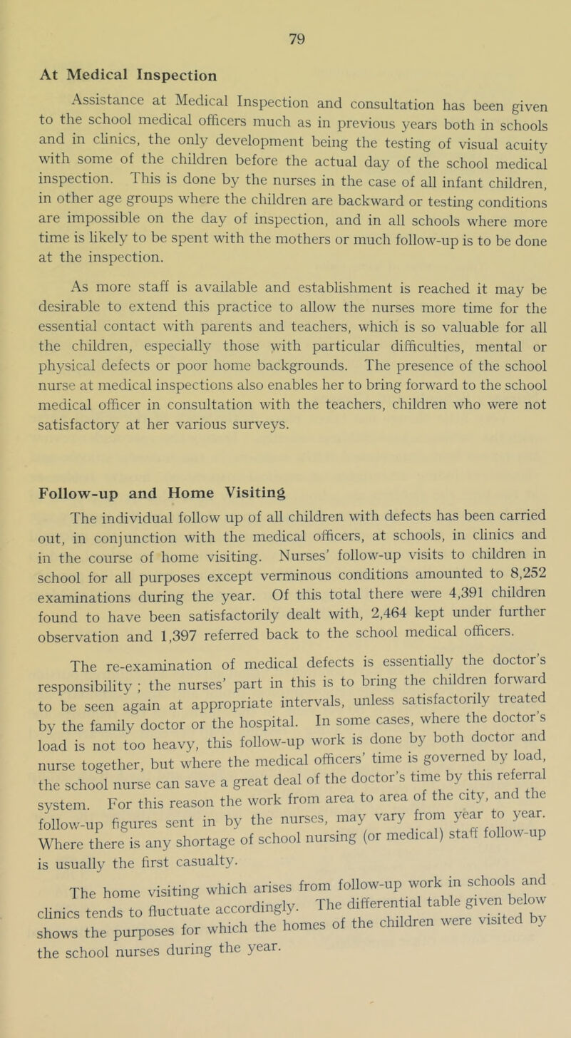 At Medical Inspection Assistance at Medical Inspection and consultation has been given to the school medical officers much as in previous years both in schools and in chnics, the only development being the testing of visual acuity with some of the children before the actual day of the school medical inspection. This is done by the nurses in the case of all infant children, in other age groups where the children are backward or testing conditions are impossible on the day of inspection, and in all schools where more time is likely to be spent with the mothers or much follow-up is to be done at the inspection. As more staff is available and establishment is reached it may be desirable to extend this practice to allow the nurses more time for the essential contact with parents and teachers, which is so valuable for all the children, especially those with particular difficulties, mental or physical defects or poor home backgrounds. The presence of the school nurse at medical inspections also enables her to bring forward to the school medical officer in consultation with the teachers, children who were not satisfactor}^ at her various surveys. Follow-up and Home Visiting The individual follow up of all children with defects has been carried out, in conjunction with the medical officers, at schools, in clinics and in the course of home visiting. Nurses’ follow-up visits to children in school for all purposes except verminous conditions amounted to 8,252 examinations during the year. Of this total there were 4,391 children found to have been satisfactorily dealt with, 2,464 kept under further observation and 1,397 referred back to the school medical officers. The re-examination of medical defects is essentially the doctor s responsibility ; the nurses’ part in this is to bring the children forward to be seen again at appropriate intervals, unless satisfactorily treated by the family doctor or the hospital. In some cases, where the doctor s load is not too heavy, this follow-up work is done by both doctor and nurse together, but where the medical officers’ time is governed by load the school nurse can save a great deal of the doctor’s time by this referral system For this reason the work from area to area of the city, and the follow-up figures sent in by the nurses, may vary from year to yean Where there is any shortage of school nursing (or medical) staff follow-up is usually the first casualty. The home visiting which arises from follow-up work in schools and cHnicI tends to fluctufte accordingly. The differential table given below shows the purposes for which the homes of the children were visited by the school nurses during the year.