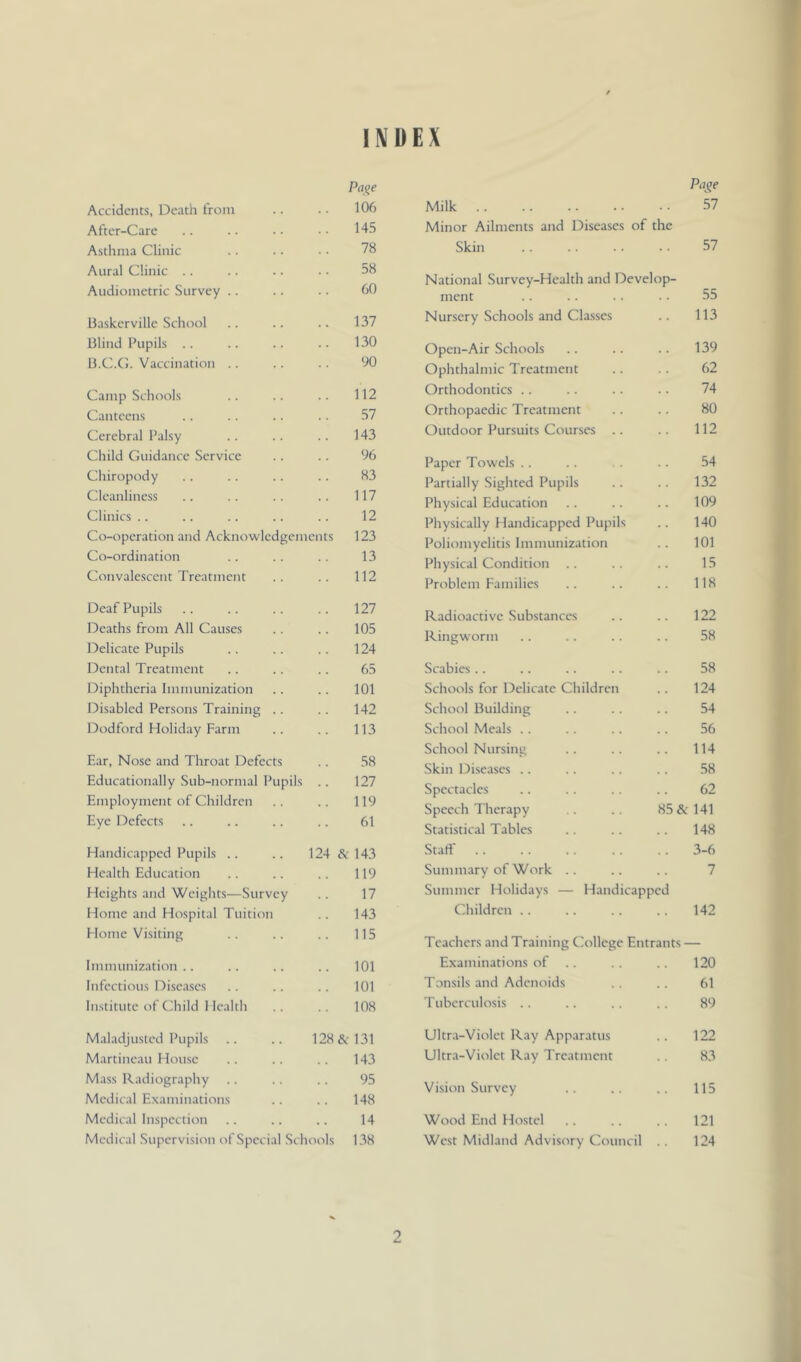 INDEX Accidents, Death troin Pat>e 106 After-Care .. 145 Astlinia Clinic 78 Aural Clinic .. 58 Audiometric Survey .. 60 liaskerville School .. 137 Blind Pupils .. .. 130 B.C.C. Vaccination .. 90 Camp Schools .. 112 Canteens 57 Cerebral Palsy 143 Child Guidance Service 96 Chiropt)dy 83 Cleanliness .. 117 Clinics ., 12 Co-operation and Acknowledgements 123 Co-ordination 13 Convalescent Treatment .. 112 Deaf Pupils .. 127 Deaths from All Causes 105 Delicate Pupils 124 Dental Treatment 65 Diphtheria Immunization .. 101 Disabled Persons Training .. .. 142 Dodford Holiday Farm 113 Ear, Nose and Throat Defects 58 Educationally Sub-normal Pupils .. 127 Employment of Children .. 119 Eye Defects 61 Handicapped Pupils .. 124 &• 143 Health Education 119 Heights and Weights—Survey 17 Home and Hospital Tuition .. 143 Home Visiting .. 115 Immunization .. .. 101 Infectious Diseases 101 Institute of Child 1 lealtli 108 Maladjusted Pupils 128& 131 Martineau House .. 143 Mass Radiography 95 Medical Examinations 148 Medical Inspection 14 Medical Supervision ofSpecial Schools 138 Milk Page 57 Minor Ailments and Diseases of the Skin 57 National Survey-Health and Develop- ment 55 Nursery Schools and Classes 113 Open-Air Schools 139 Ophthalmic Treatment 62 Orthodontics .. 74 Orthopaedic Treatment 80 Outdoor Pursuits Courses 112 Paper Towels .. 54 Partially Sighted Pupils 132 Physical Education 109 Physically Handicapped Pupils 140 Poliomyelitis Immunization 101 Physical Condition .. 15 Problem Families 118 Radioactive Substances 122 Ringworm 58 Scabies .. 58 Schools for Delicate Children 124 School Building 54 School Meals .. 56 School Nursing 114 Skin Diseases .. 58 Spectacles 62 Speech Therapy 85 & 141 Statistical Tables 148 Start' 3-6 Summary of Work .. 7 Summer Holidays — Handicapped Children .. 142 Teachers and Training College Entrants - Examinations of .. 120 Tonsils and Adenoids 61 Tuberculosis .. 89 Ultra-Violet Ray Apparatus 122 Ultra-Violet Ray Treatment 83 Vision Survey 115 Wood End Hostel 121 West Midland Advisory Council 124